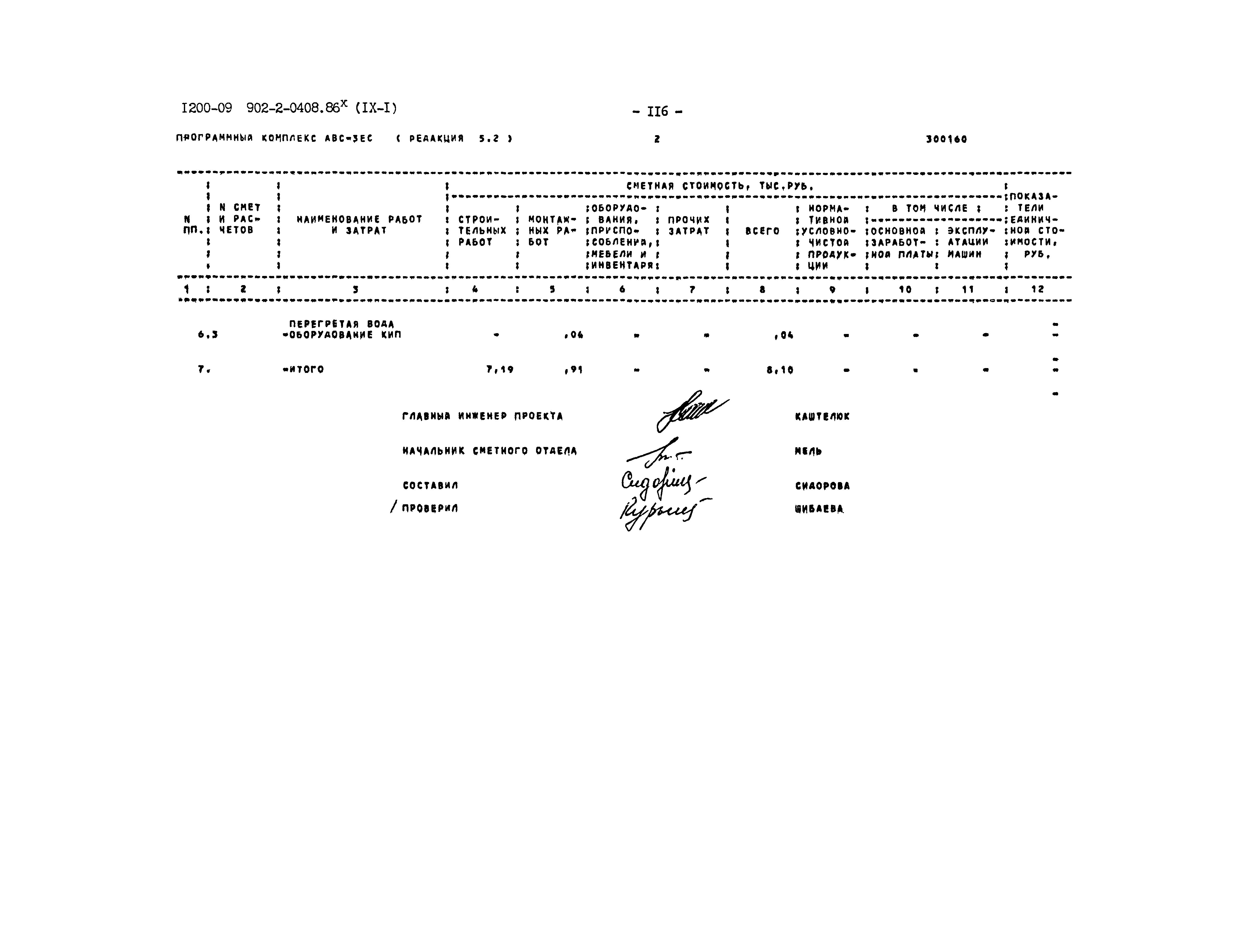 Типовые проектные решения 902-2-0408.86