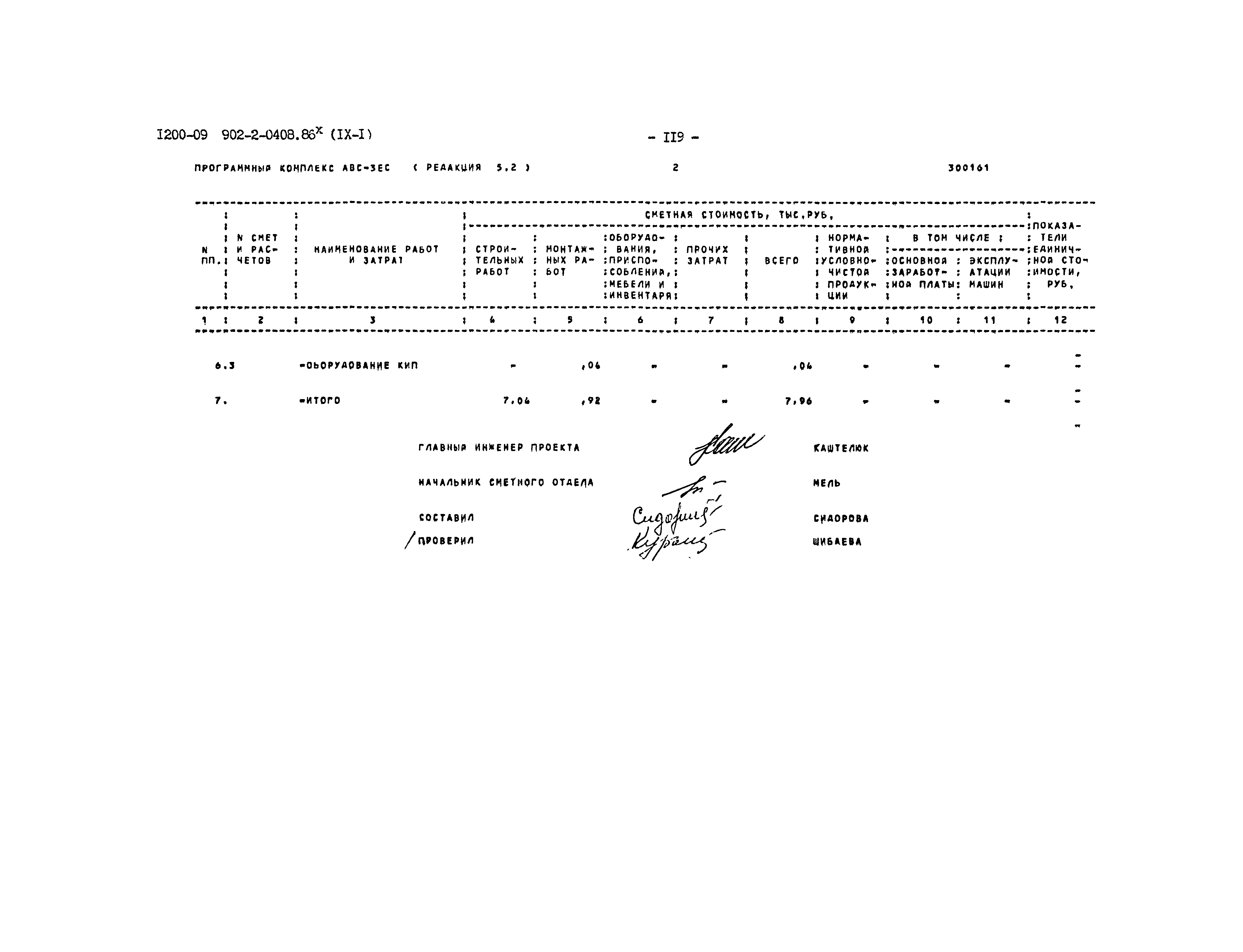 Типовые проектные решения 902-2-0408.86