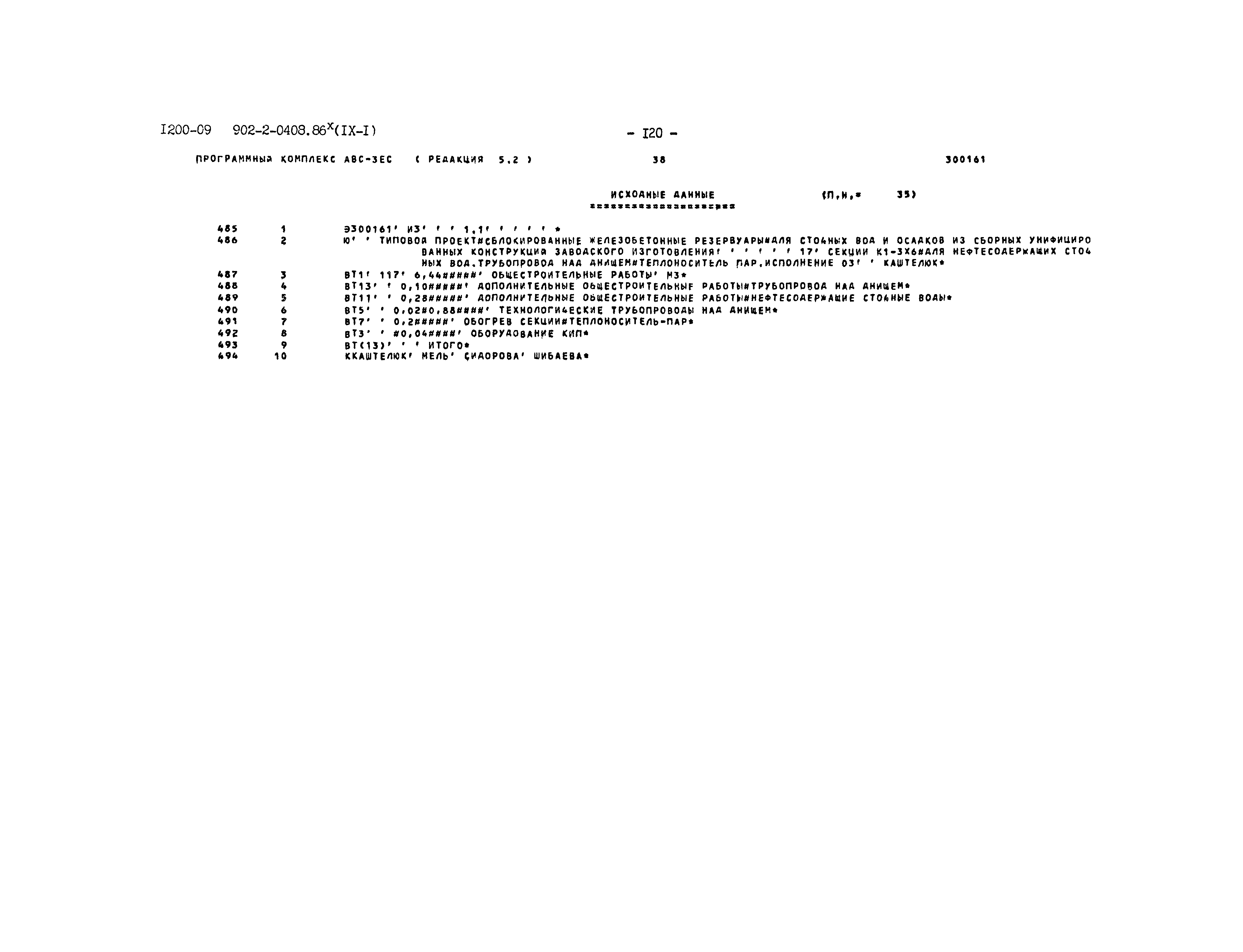 Типовые проектные решения 902-2-0408.86
