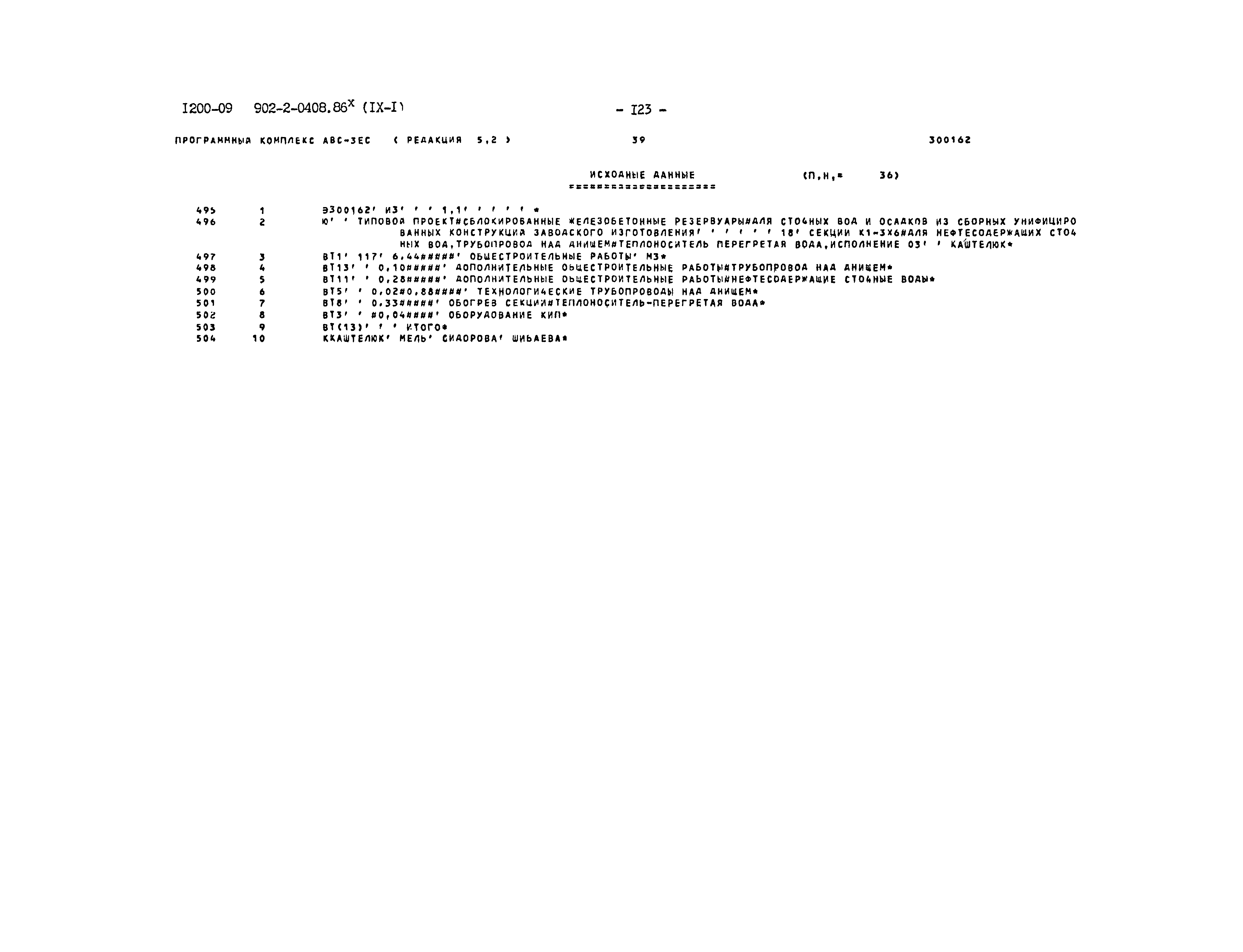 Типовые проектные решения 902-2-0408.86