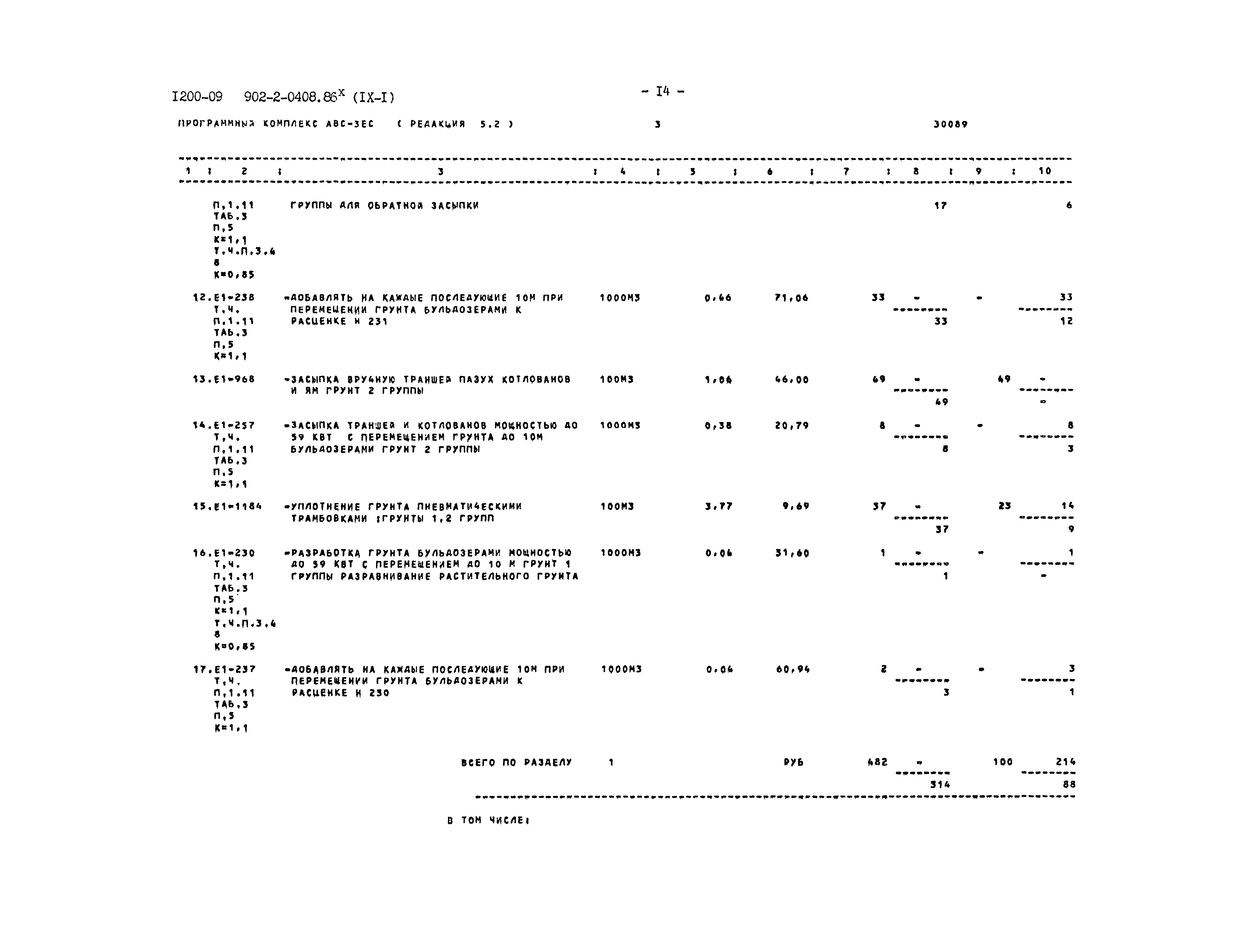 Типовые проектные решения 902-2-0408.86