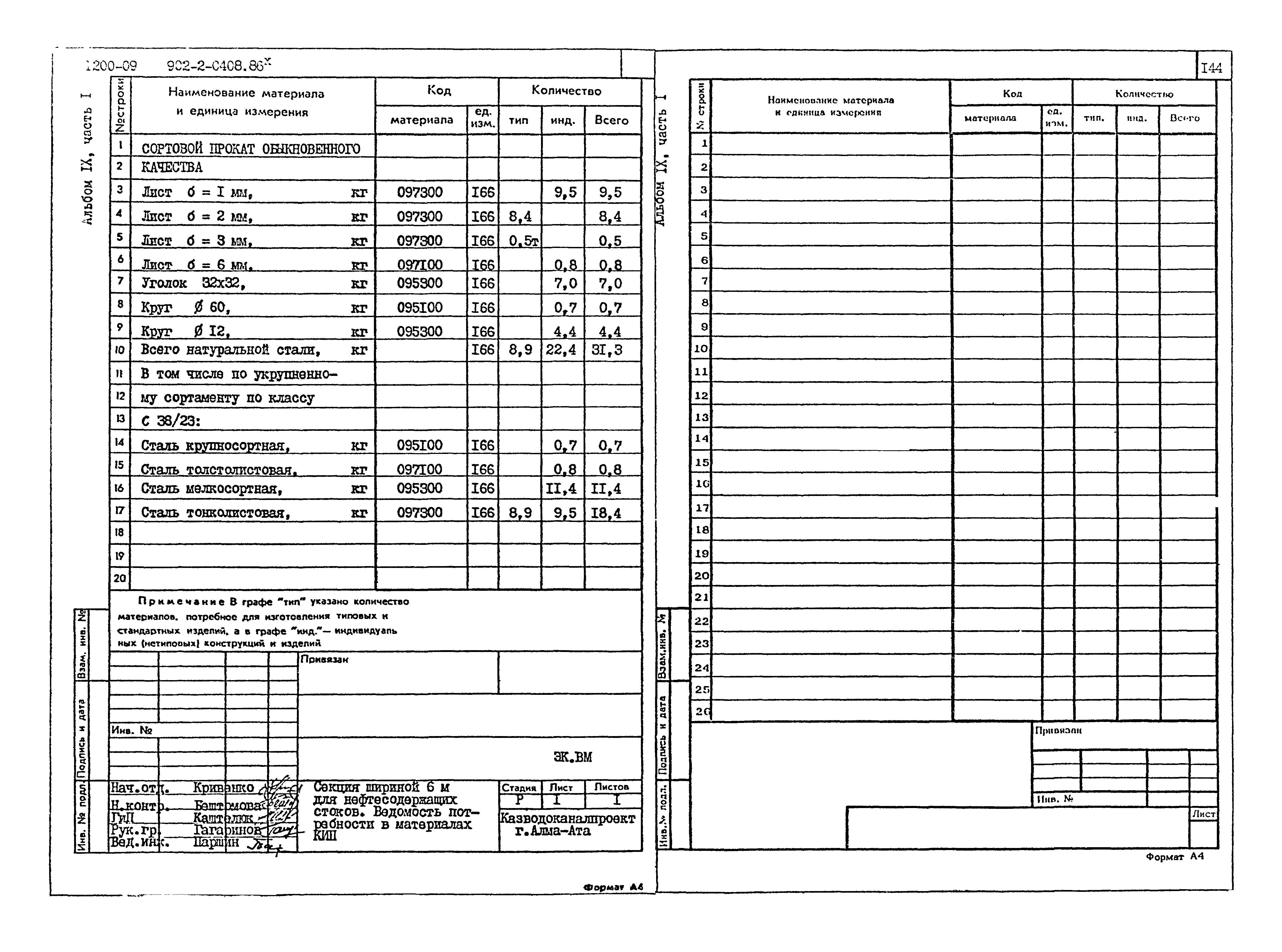 Типовые проектные решения 902-2-0408.86