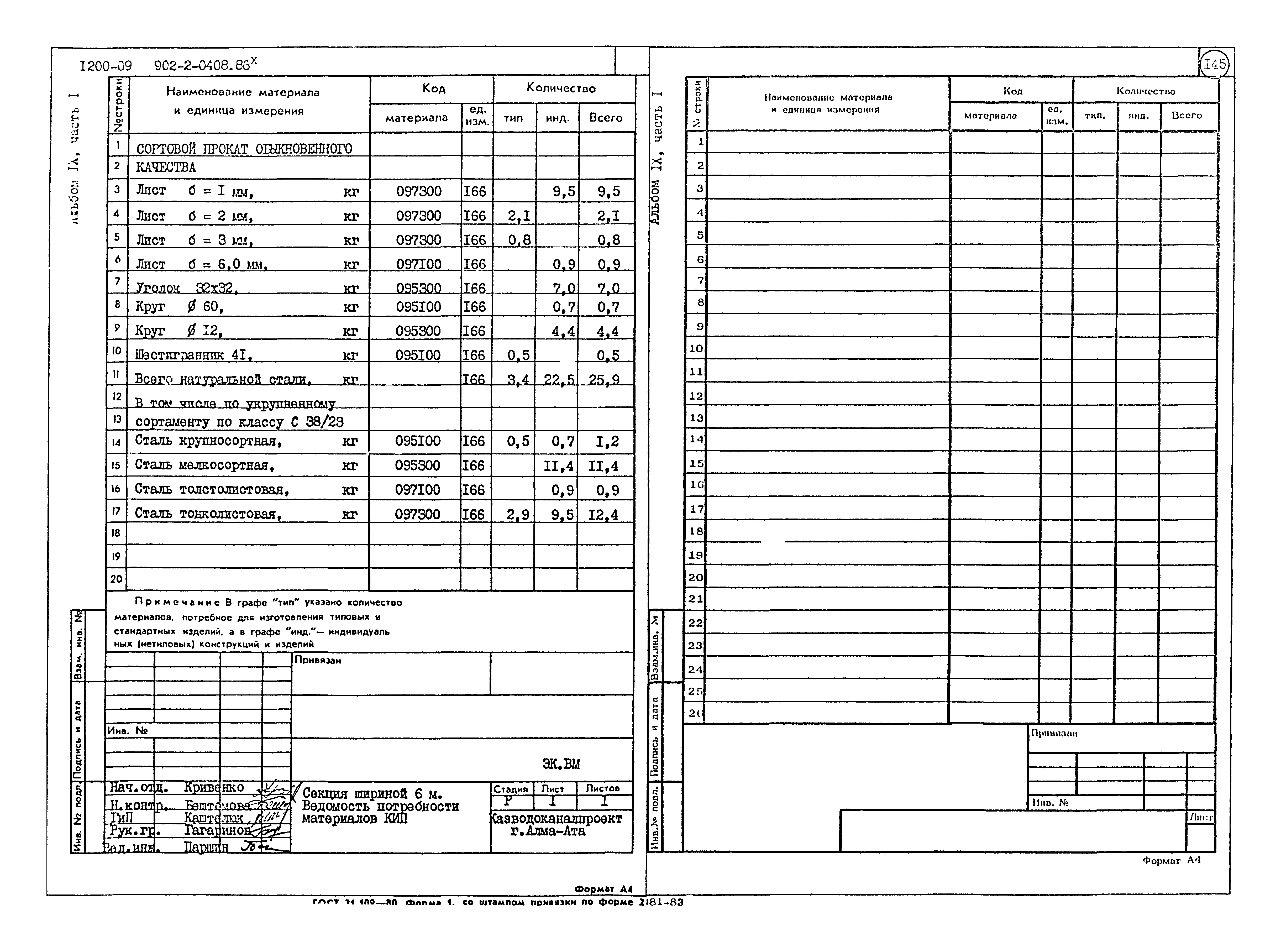 Типовые проектные решения 902-2-0408.86