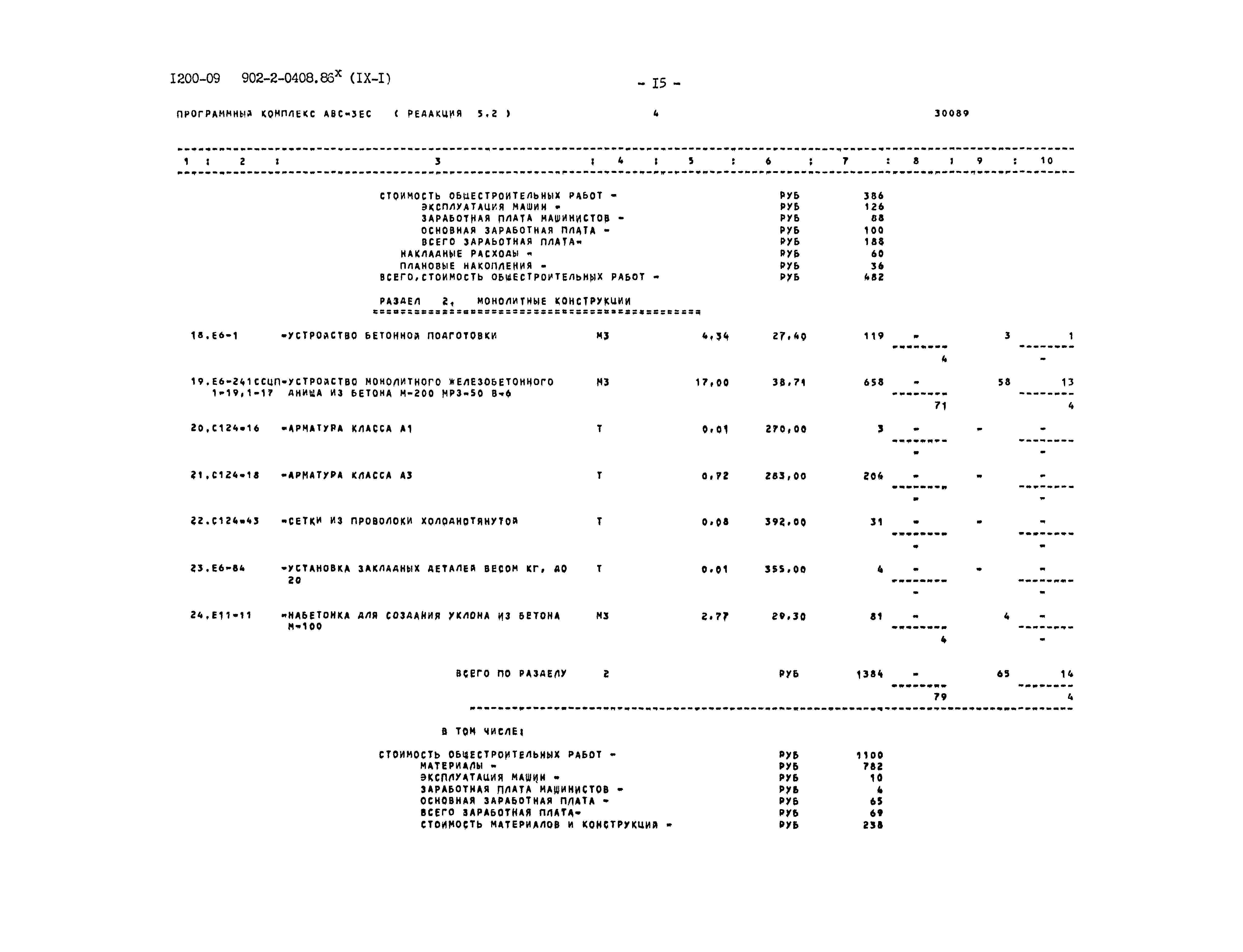 Типовые проектные решения 902-2-0408.86