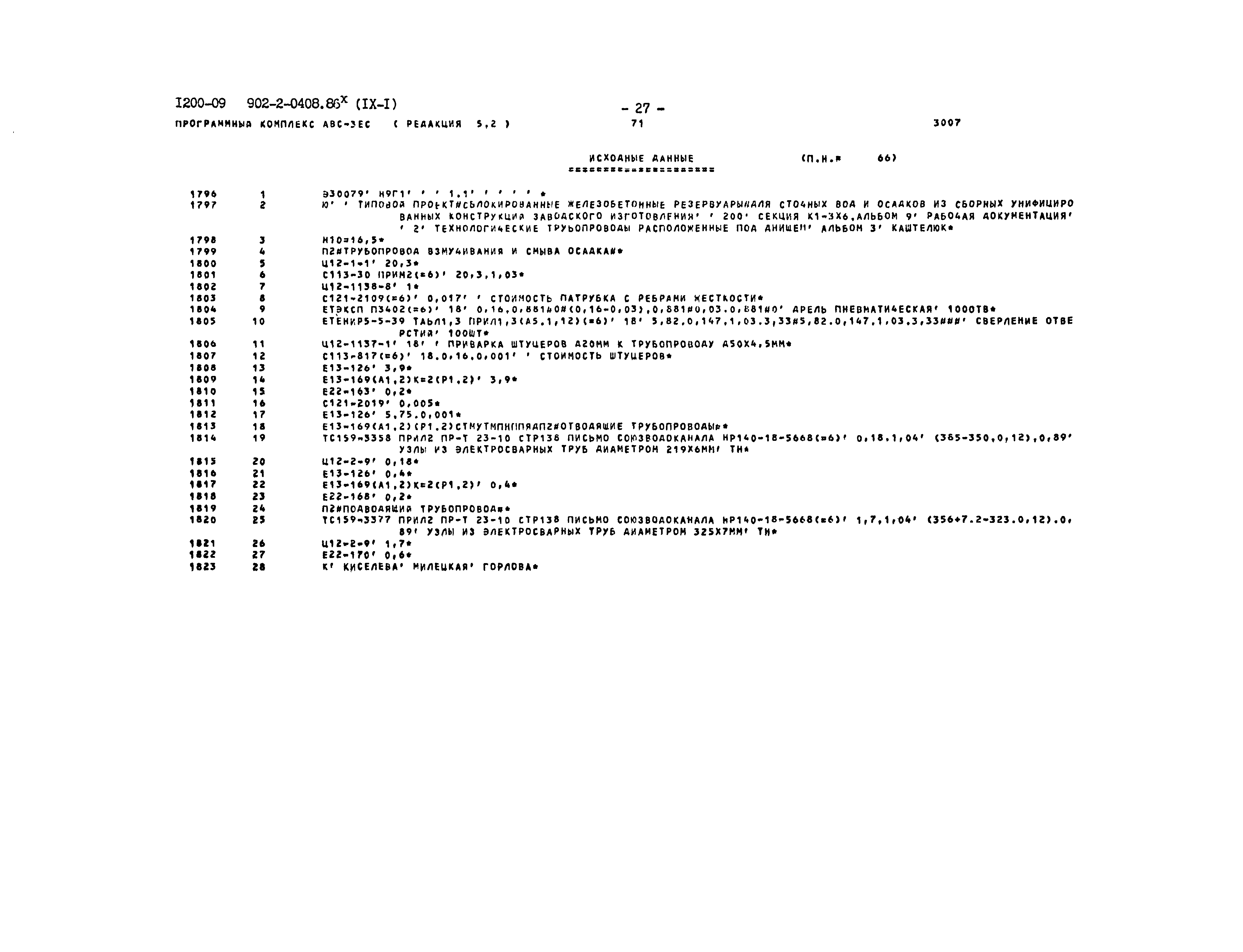 Типовые проектные решения 902-2-0408.86