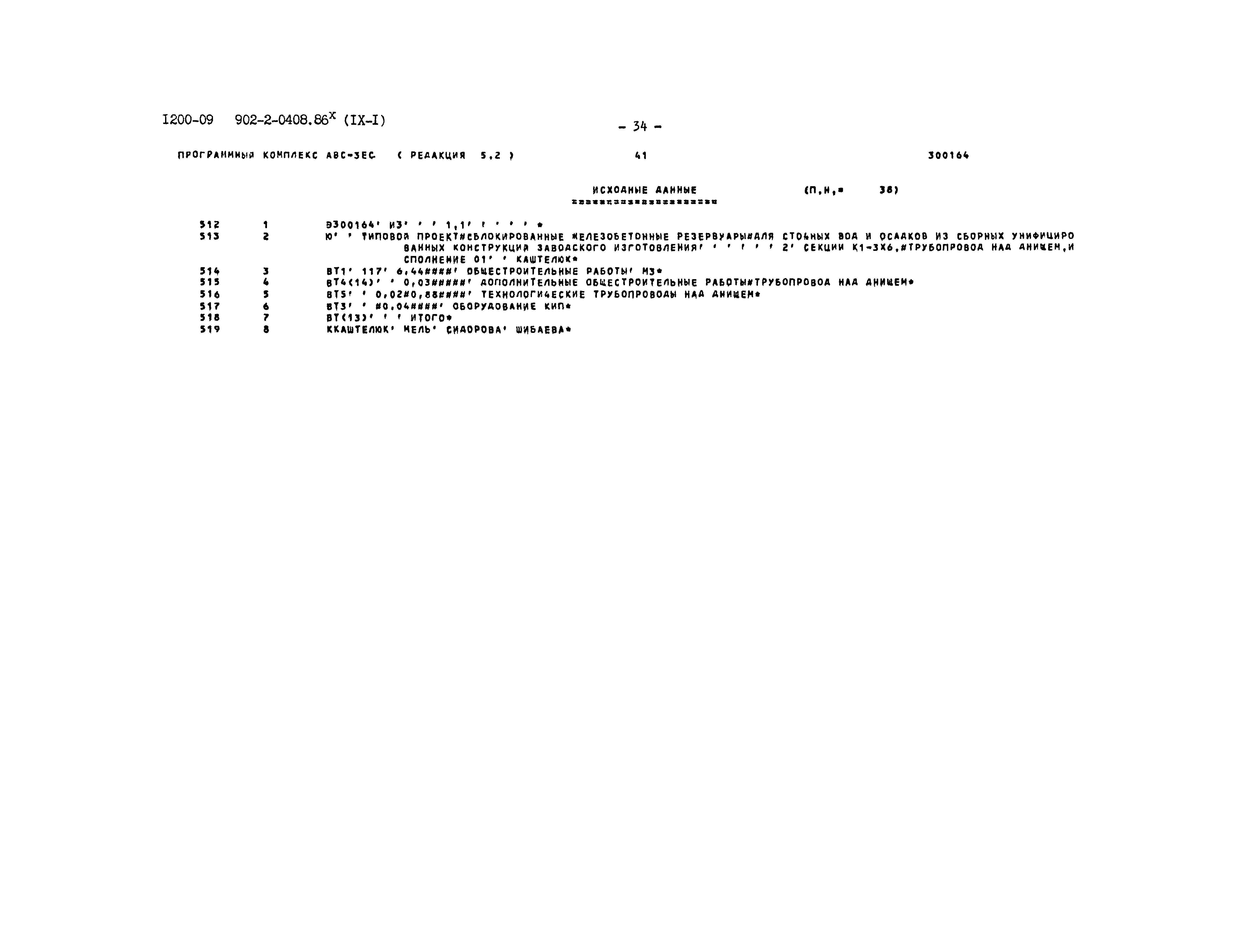 Типовые проектные решения 902-2-0408.86