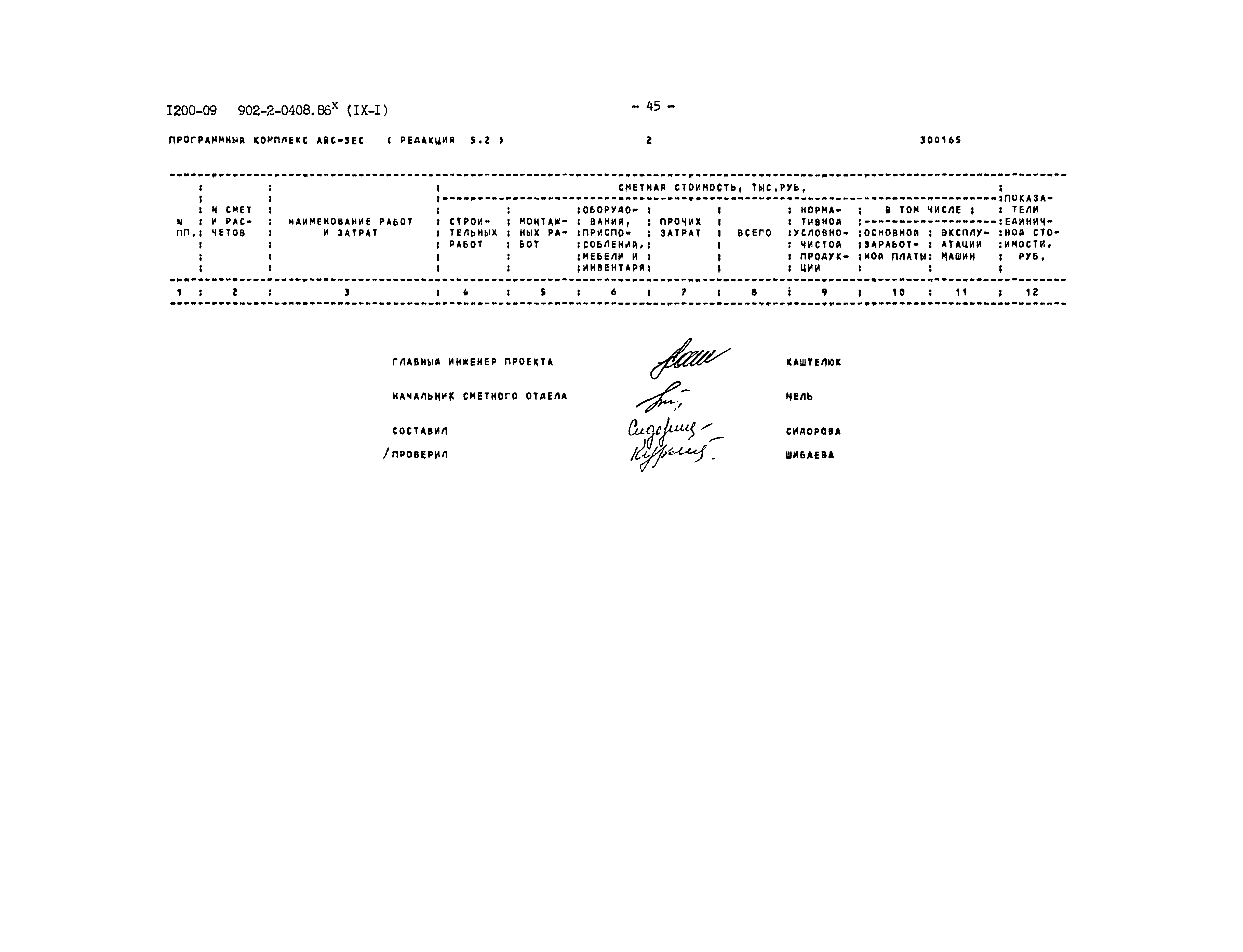 Типовые проектные решения 902-2-0408.86