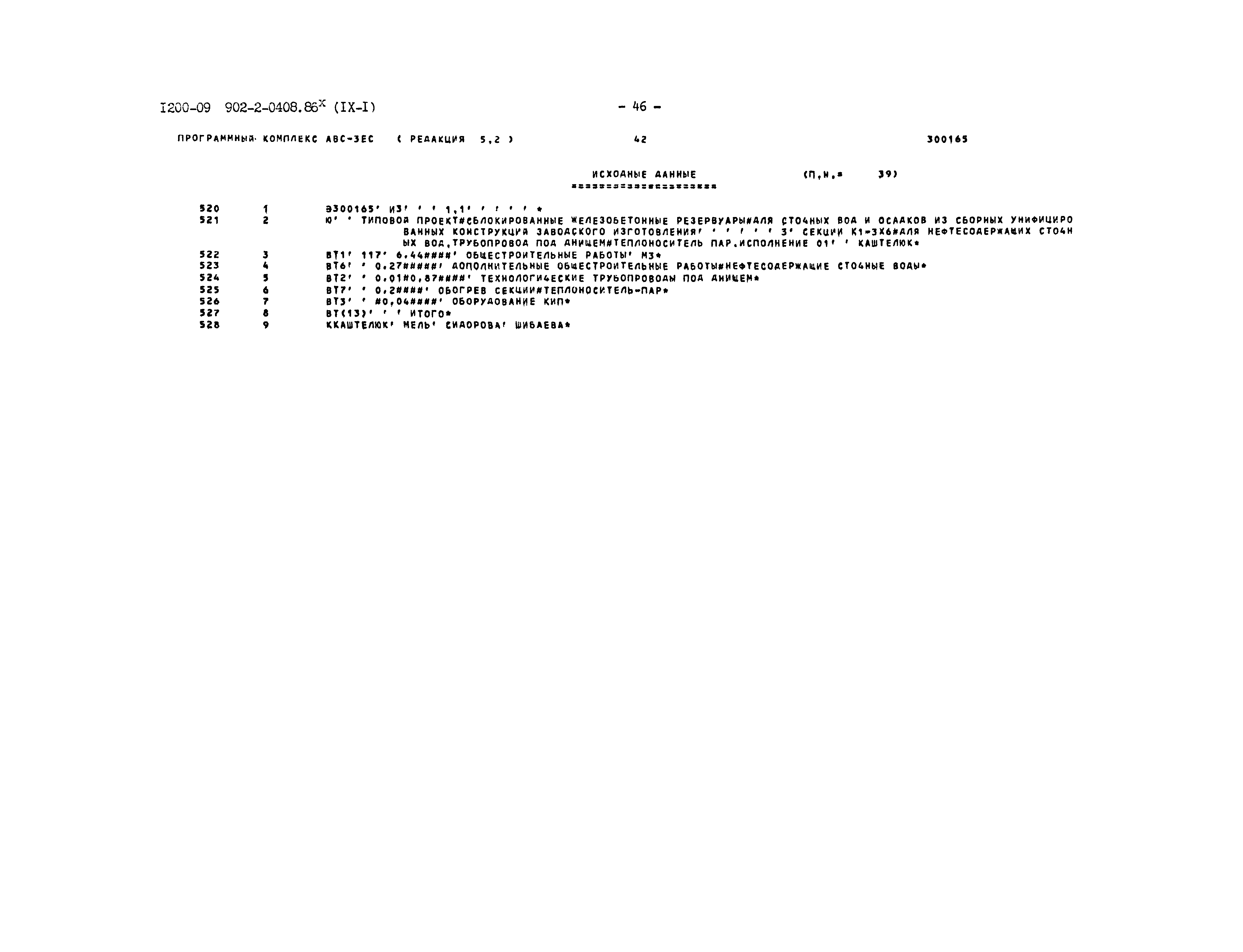 Типовые проектные решения 902-2-0408.86