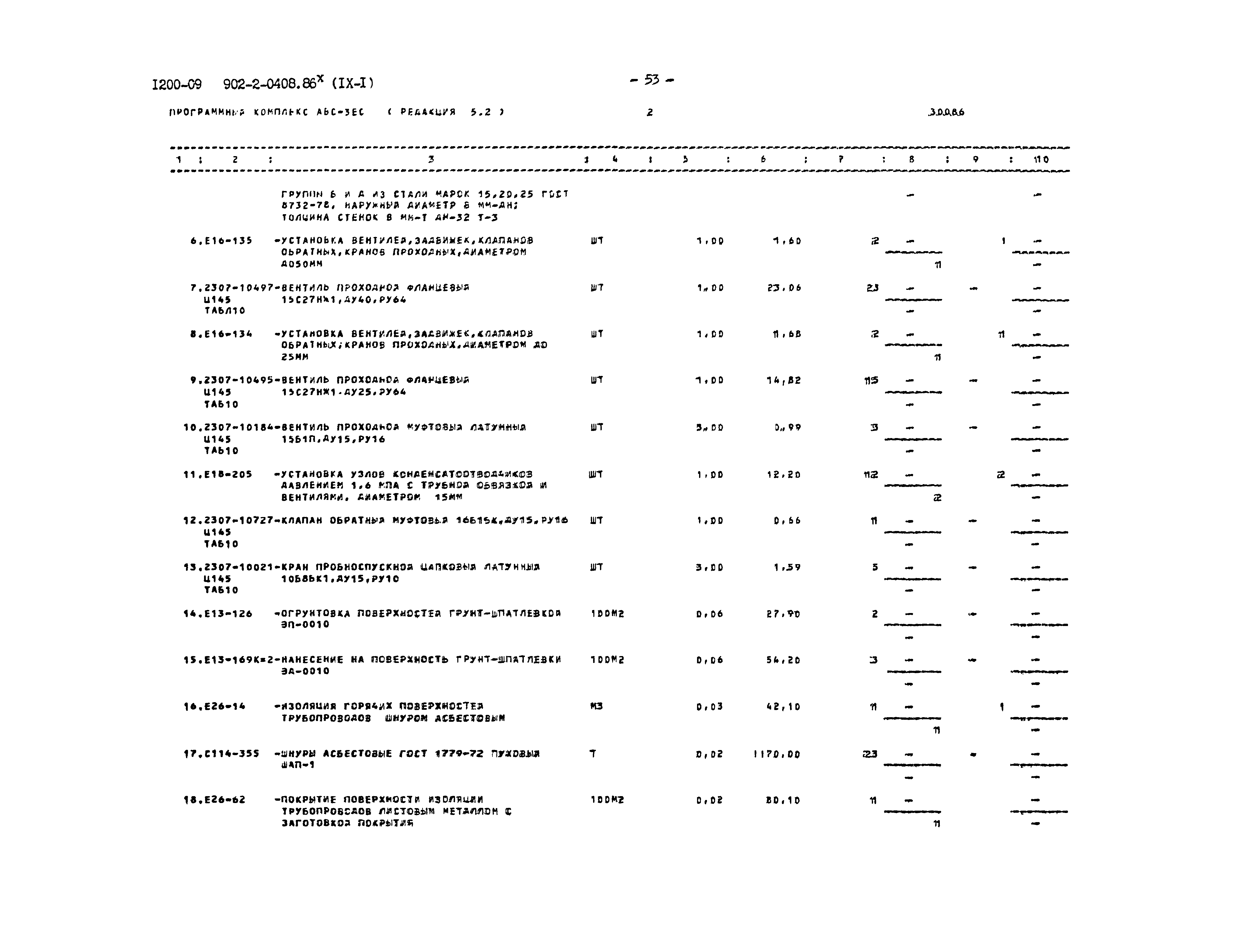 Типовые проектные решения 902-2-0408.86