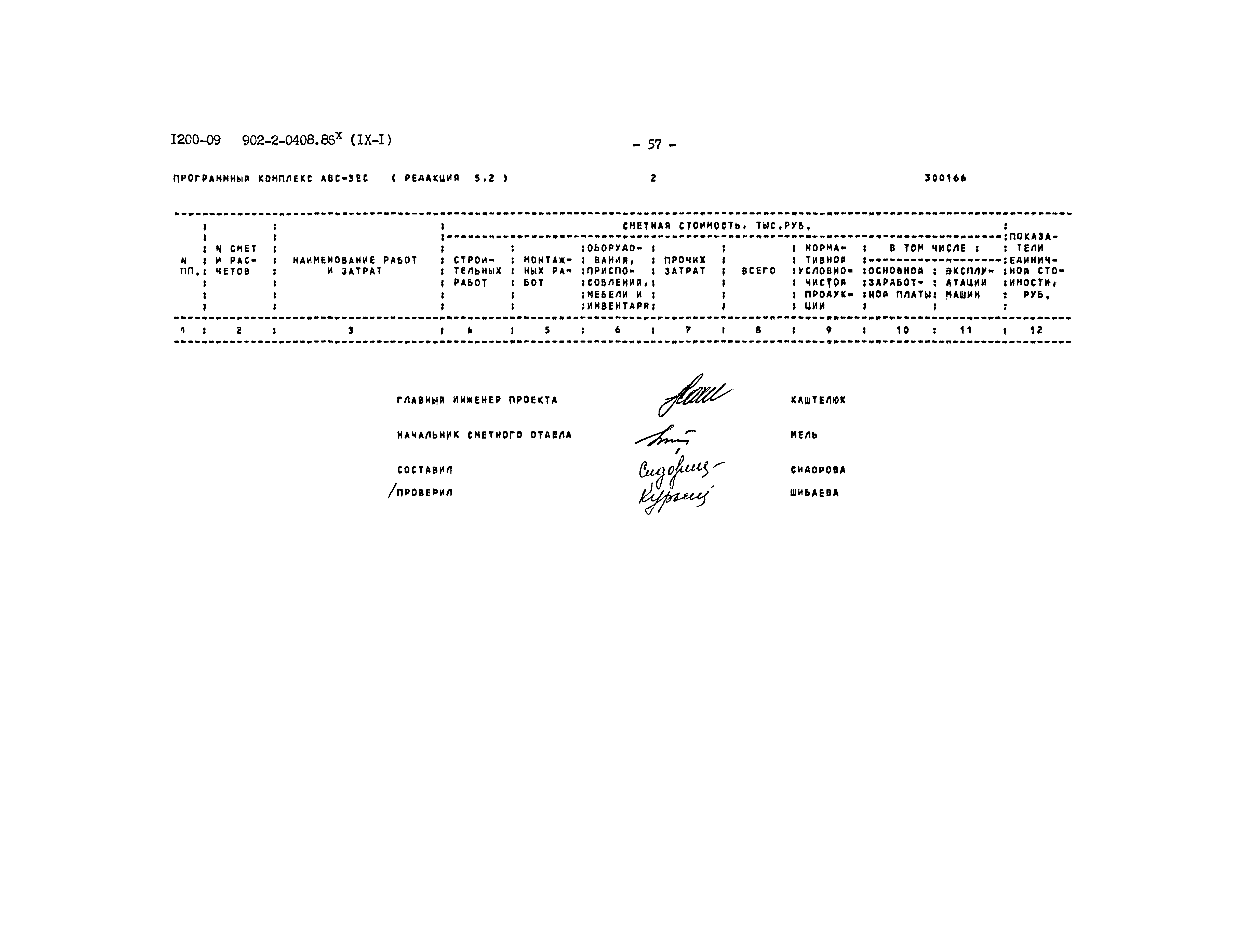 Типовые проектные решения 902-2-0408.86