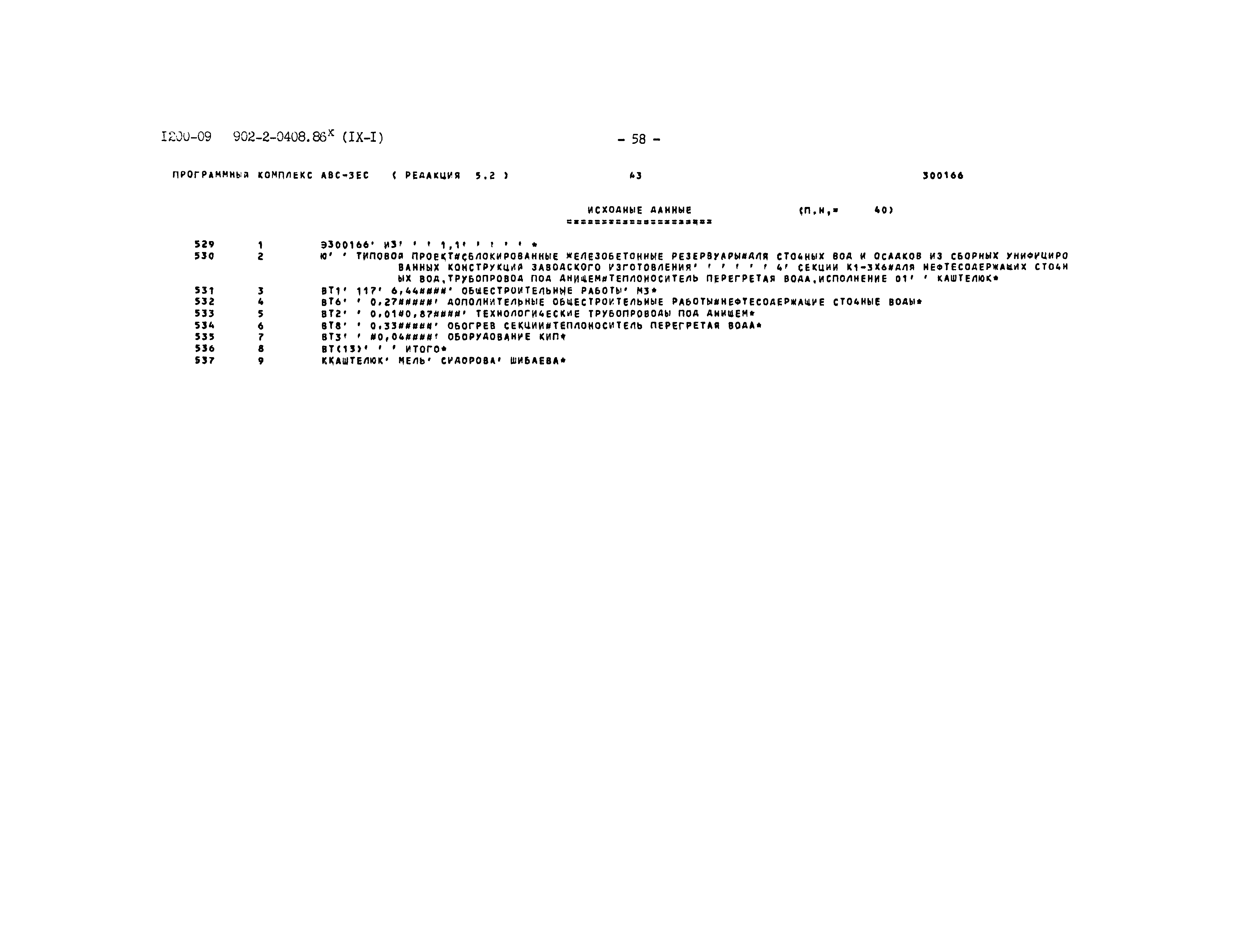 Типовые проектные решения 902-2-0408.86