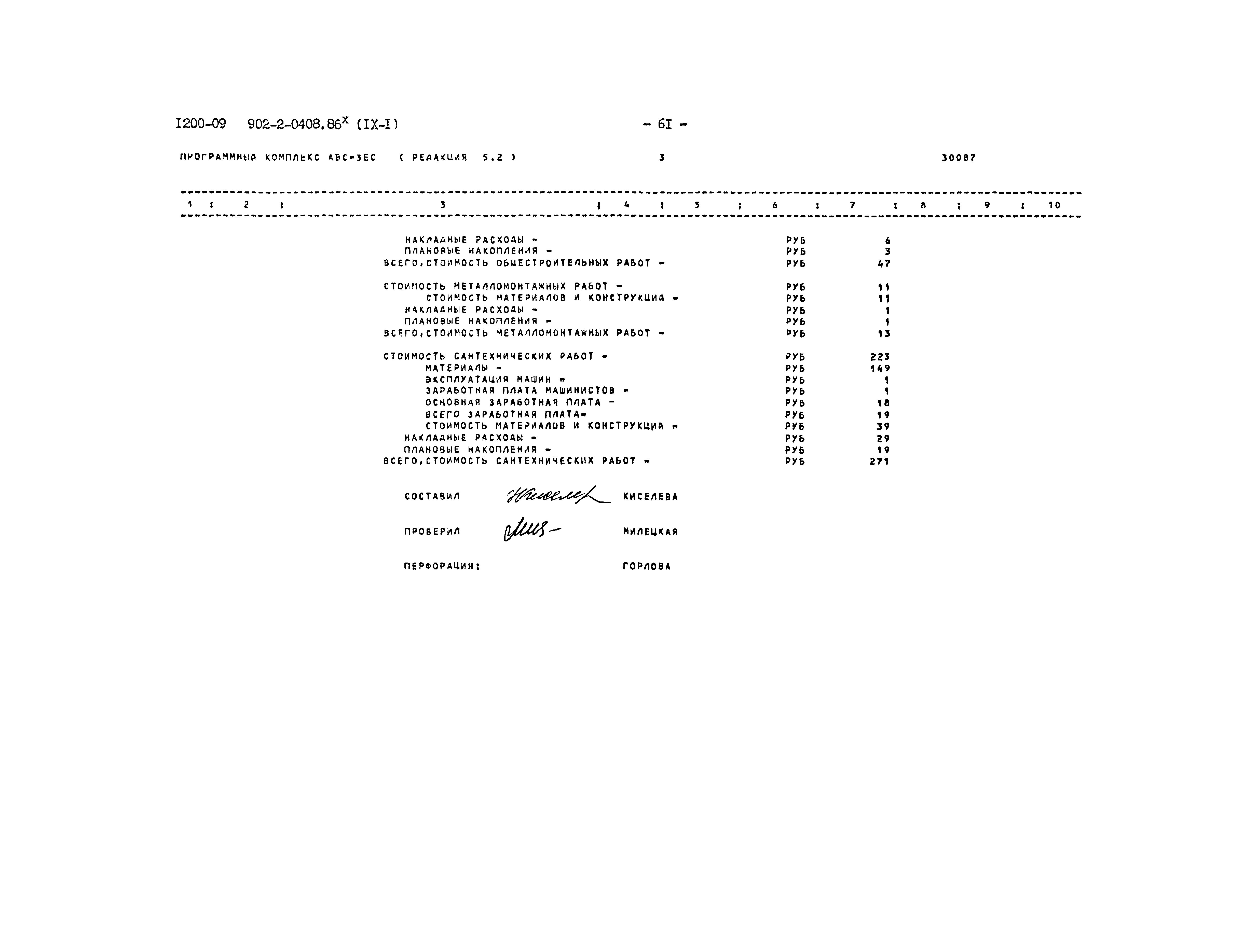 Типовые проектные решения 902-2-0408.86
