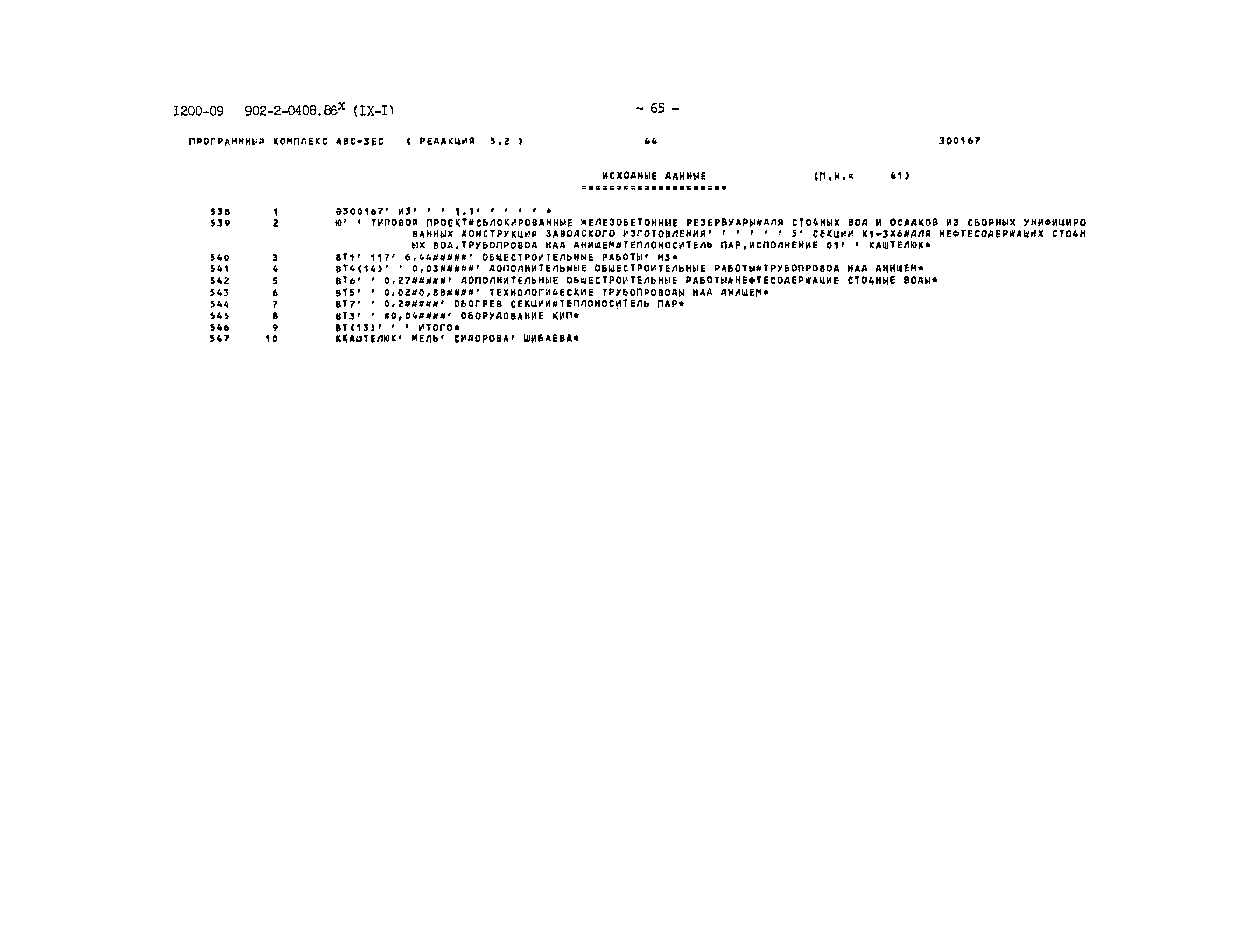 Типовые проектные решения 902-2-0408.86