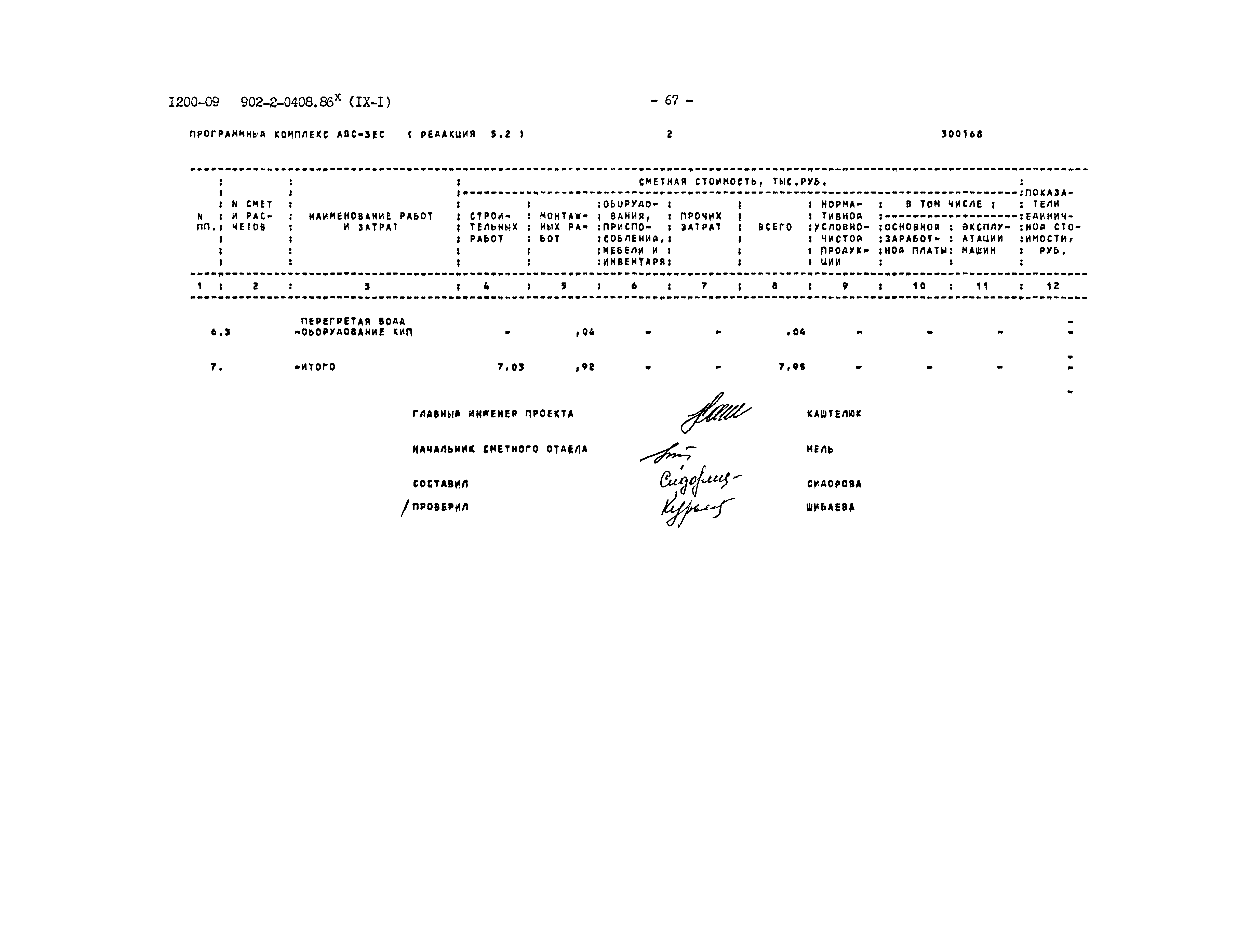 Типовые проектные решения 902-2-0408.86