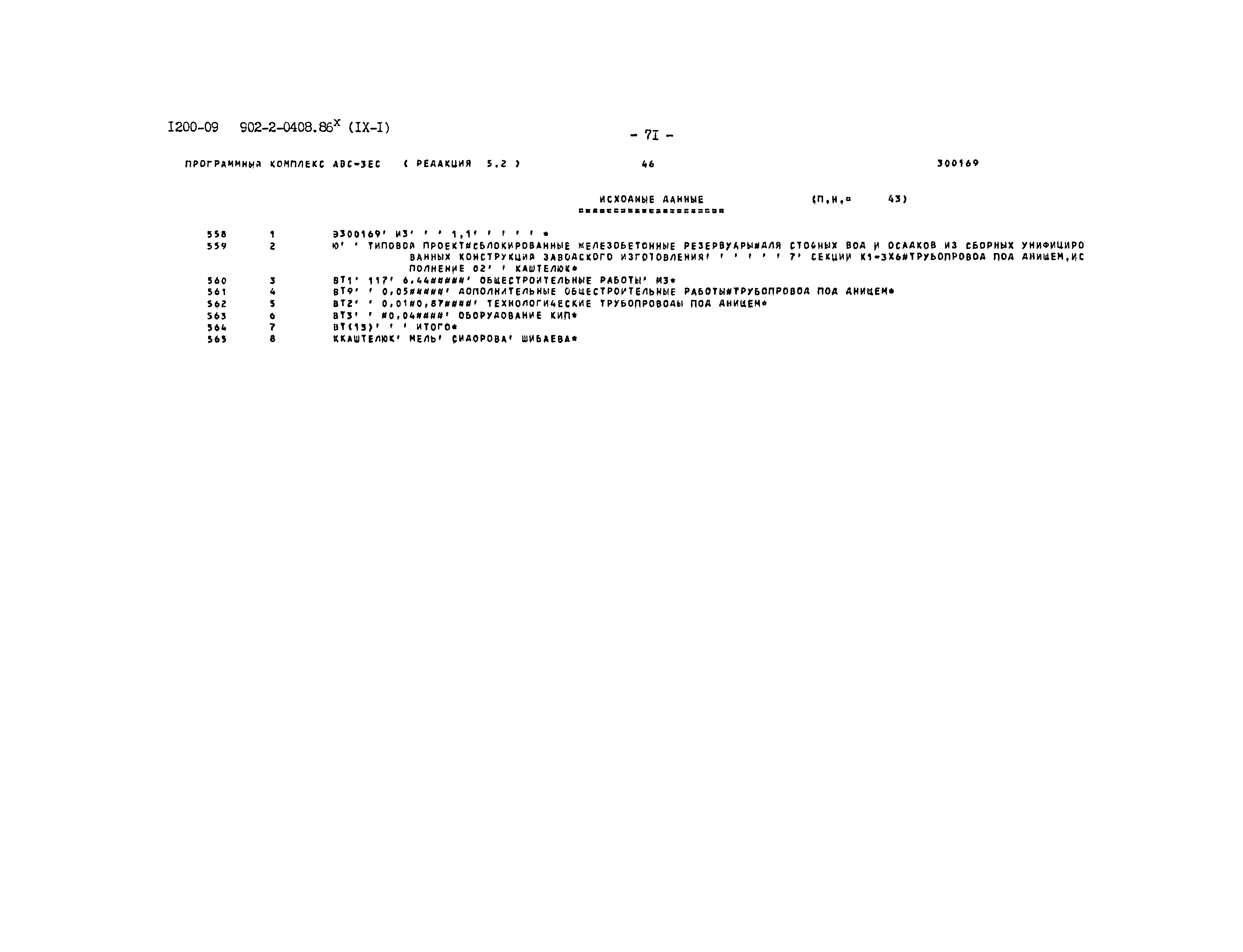 Типовые проектные решения 902-2-0408.86