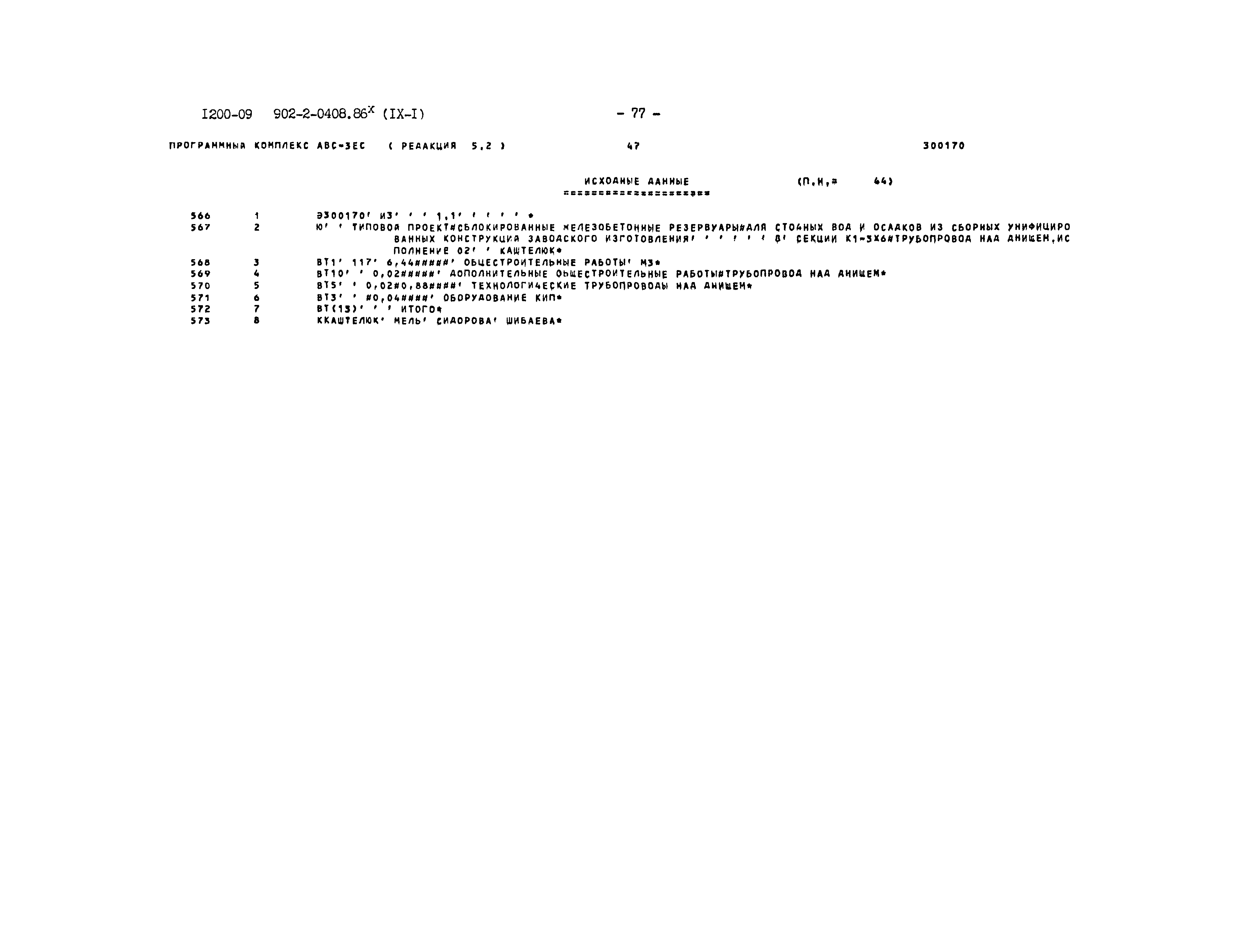 Типовые проектные решения 902-2-0408.86