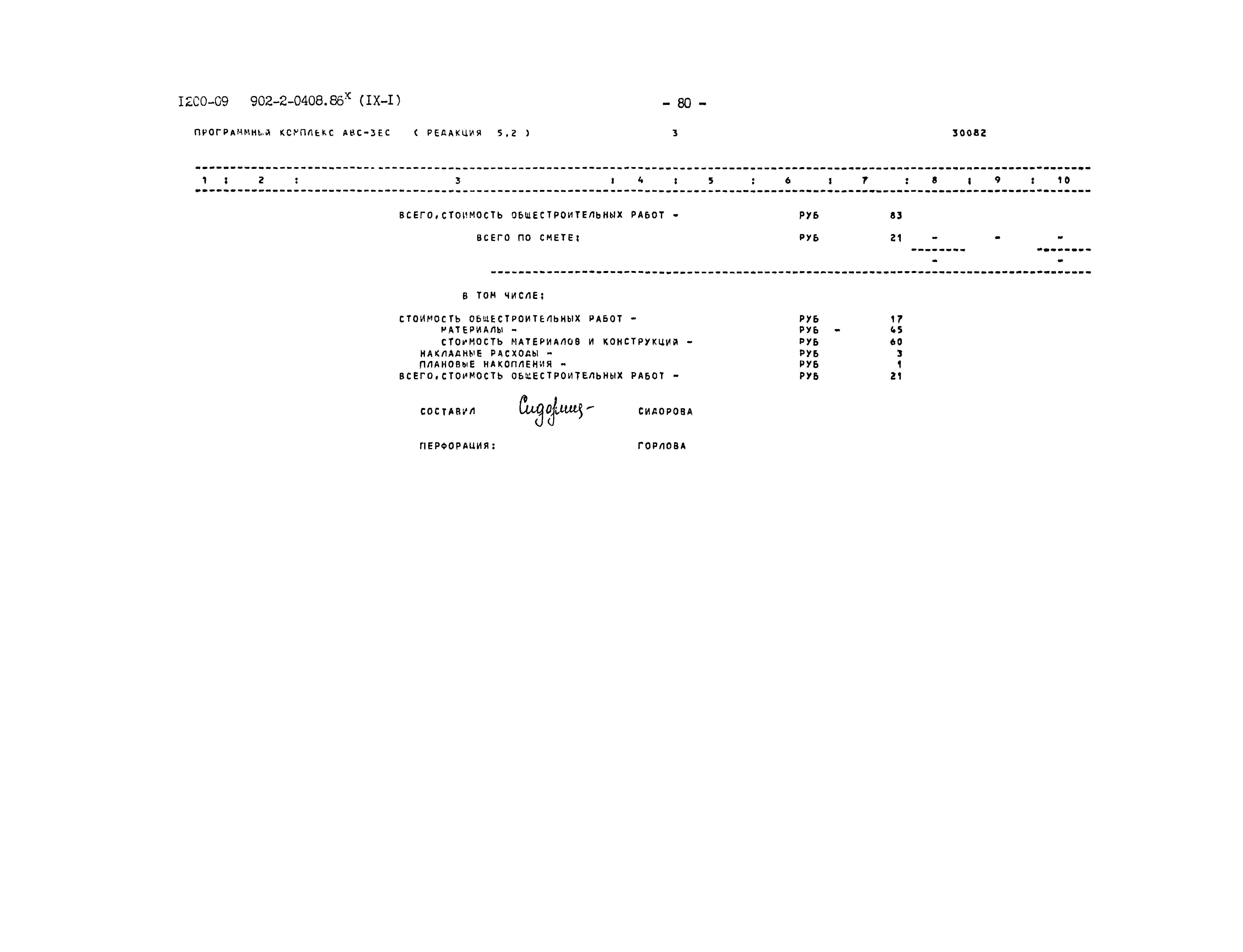 Типовые проектные решения 902-2-0408.86