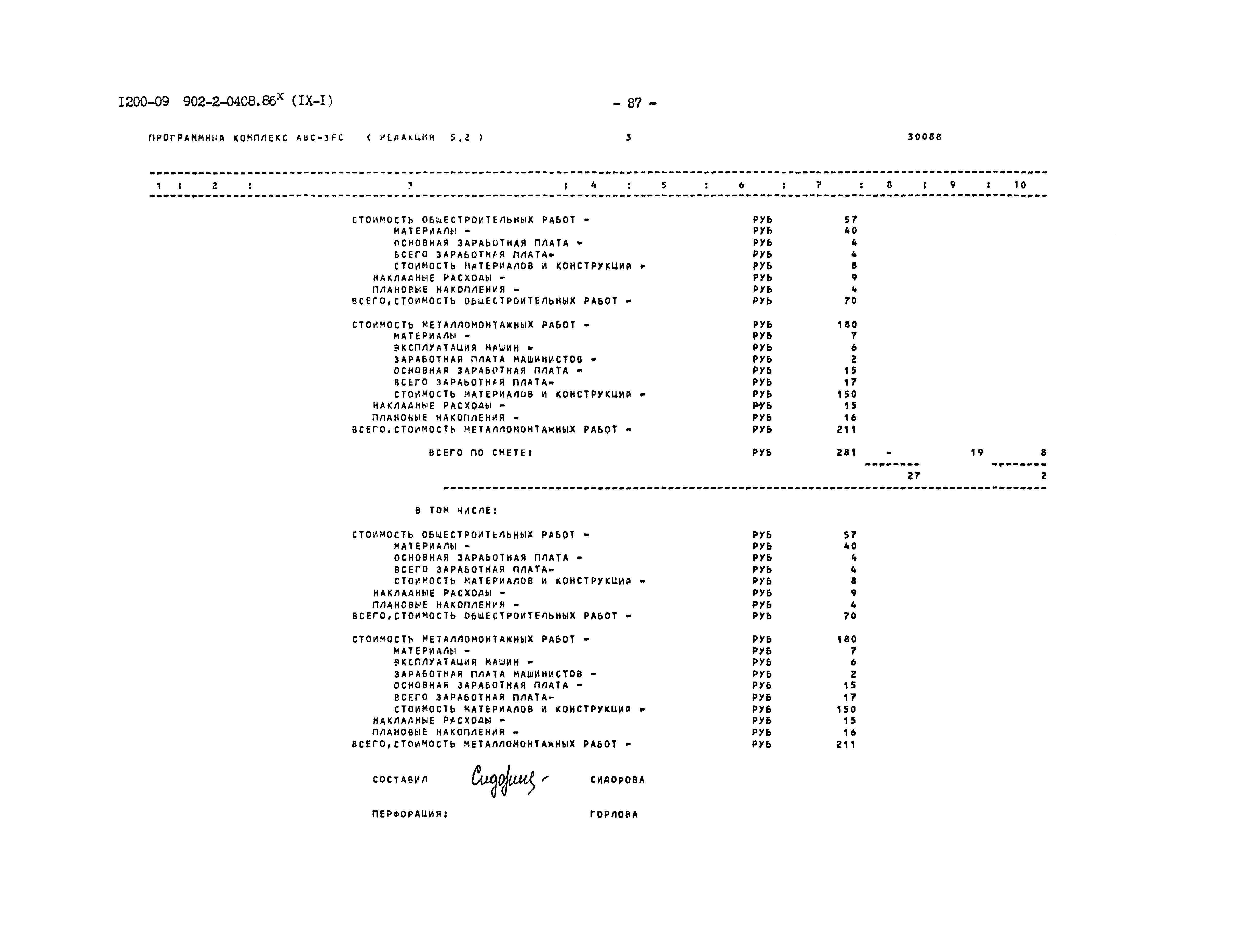 Типовые проектные решения 902-2-0408.86
