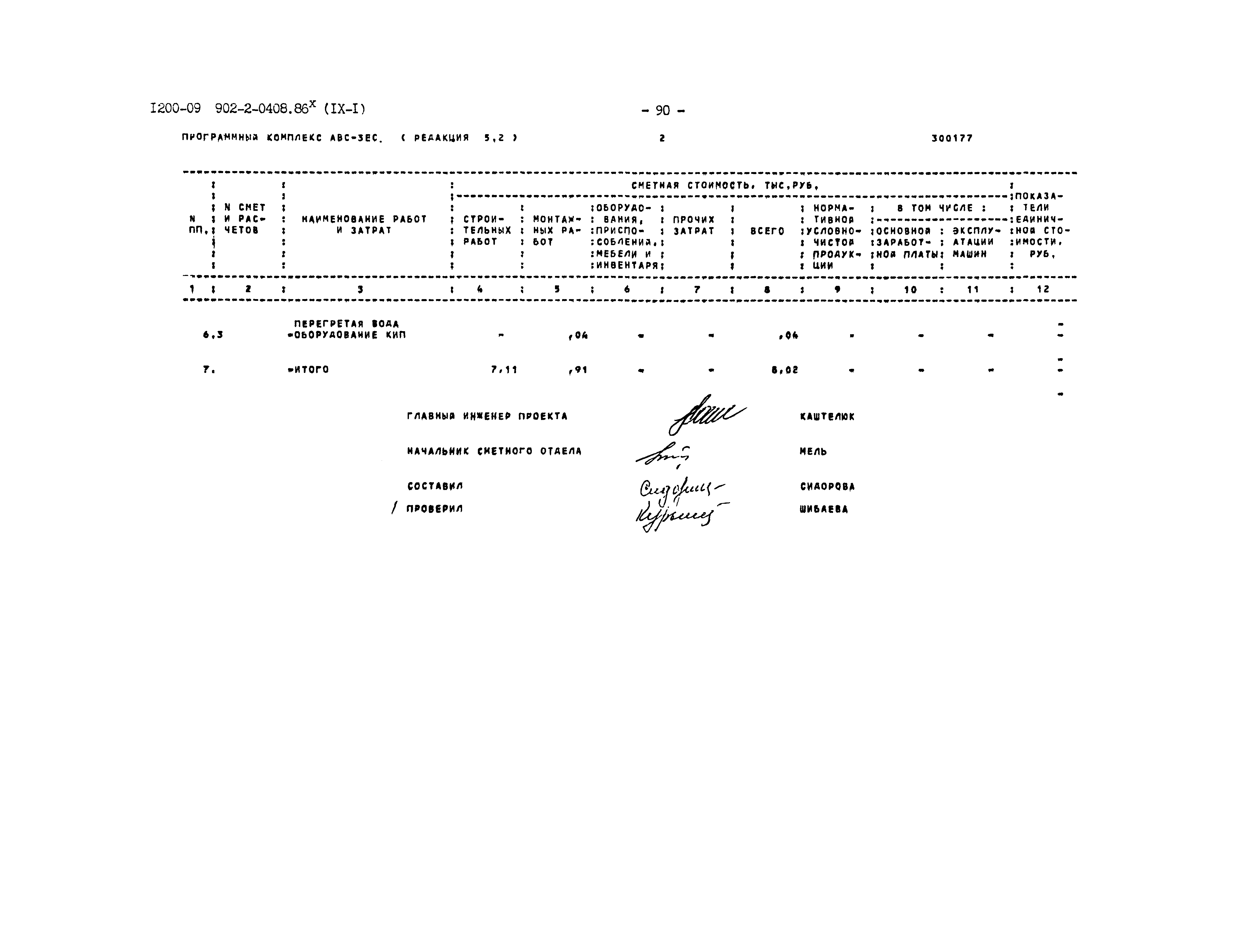 Типовые проектные решения 902-2-0408.86