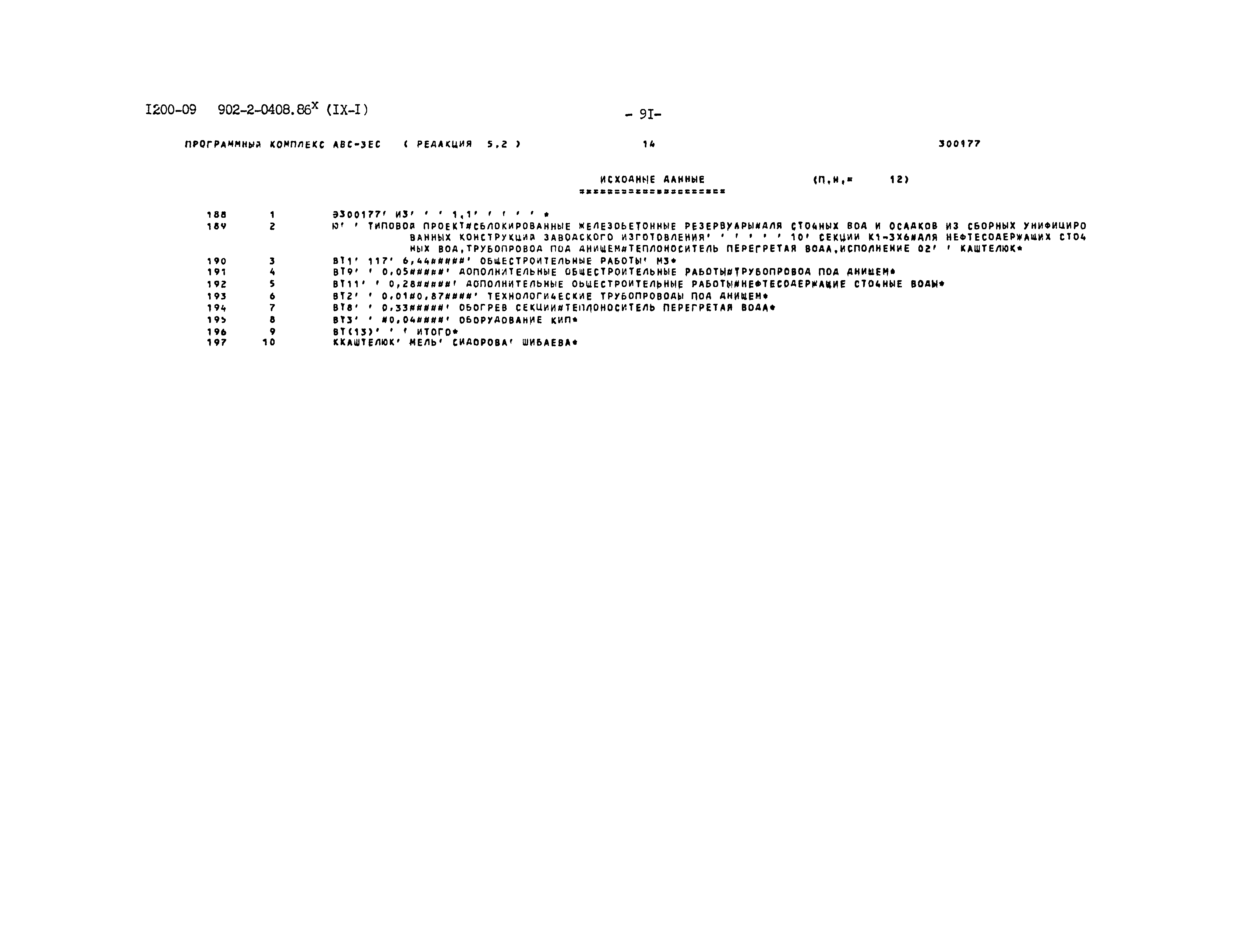 Типовые проектные решения 902-2-0408.86