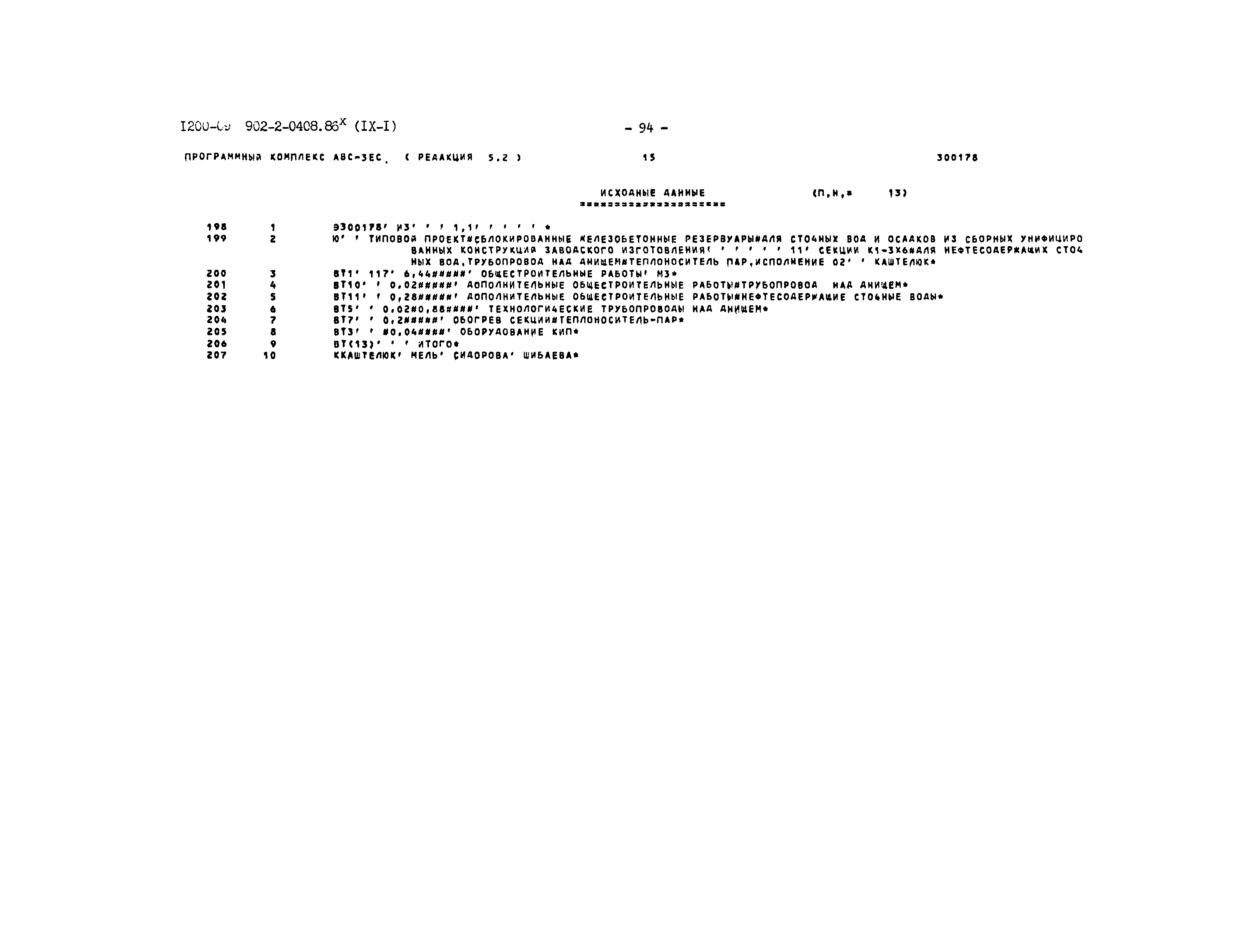 Типовые проектные решения 902-2-0408.86