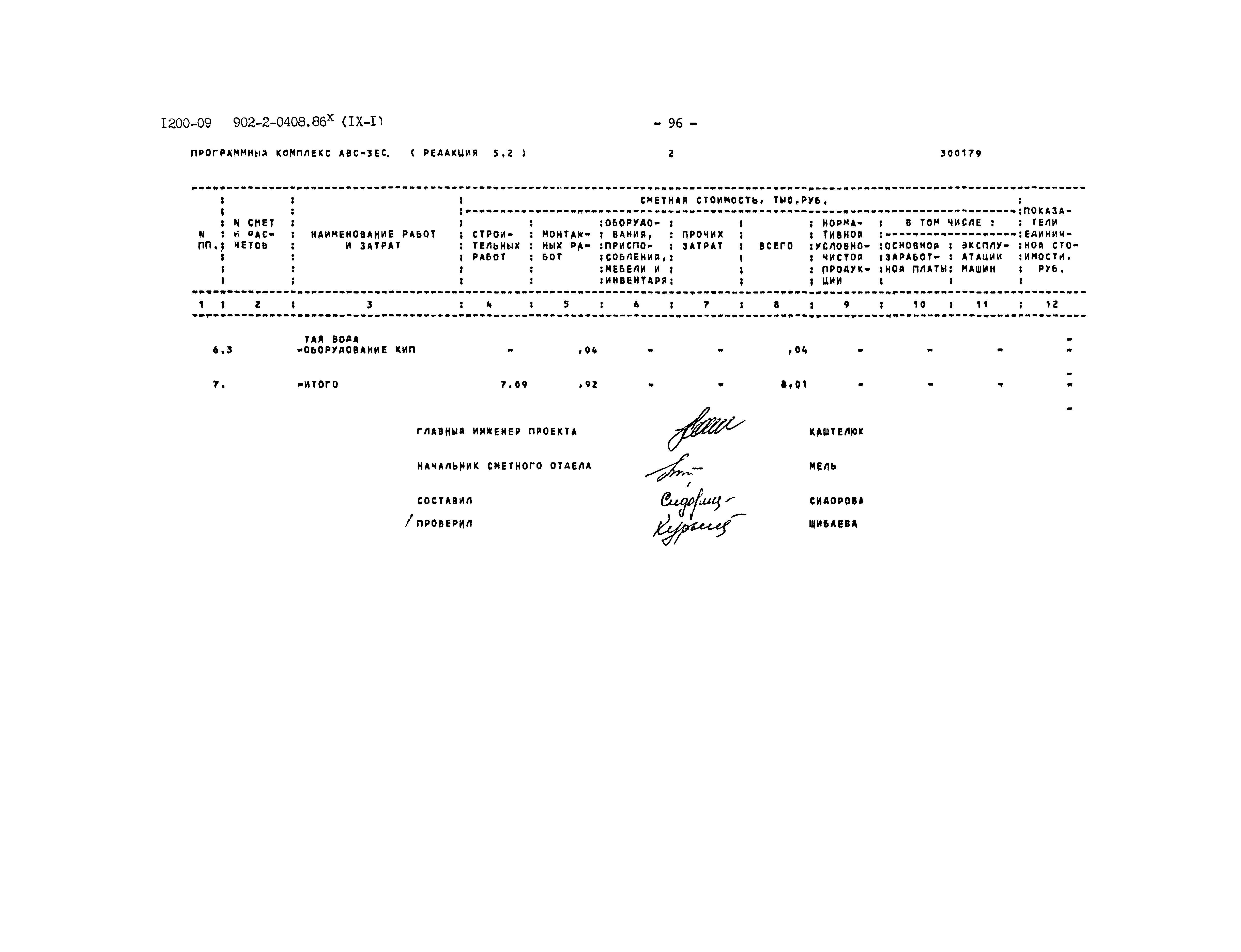 Типовые проектные решения 902-2-0408.86