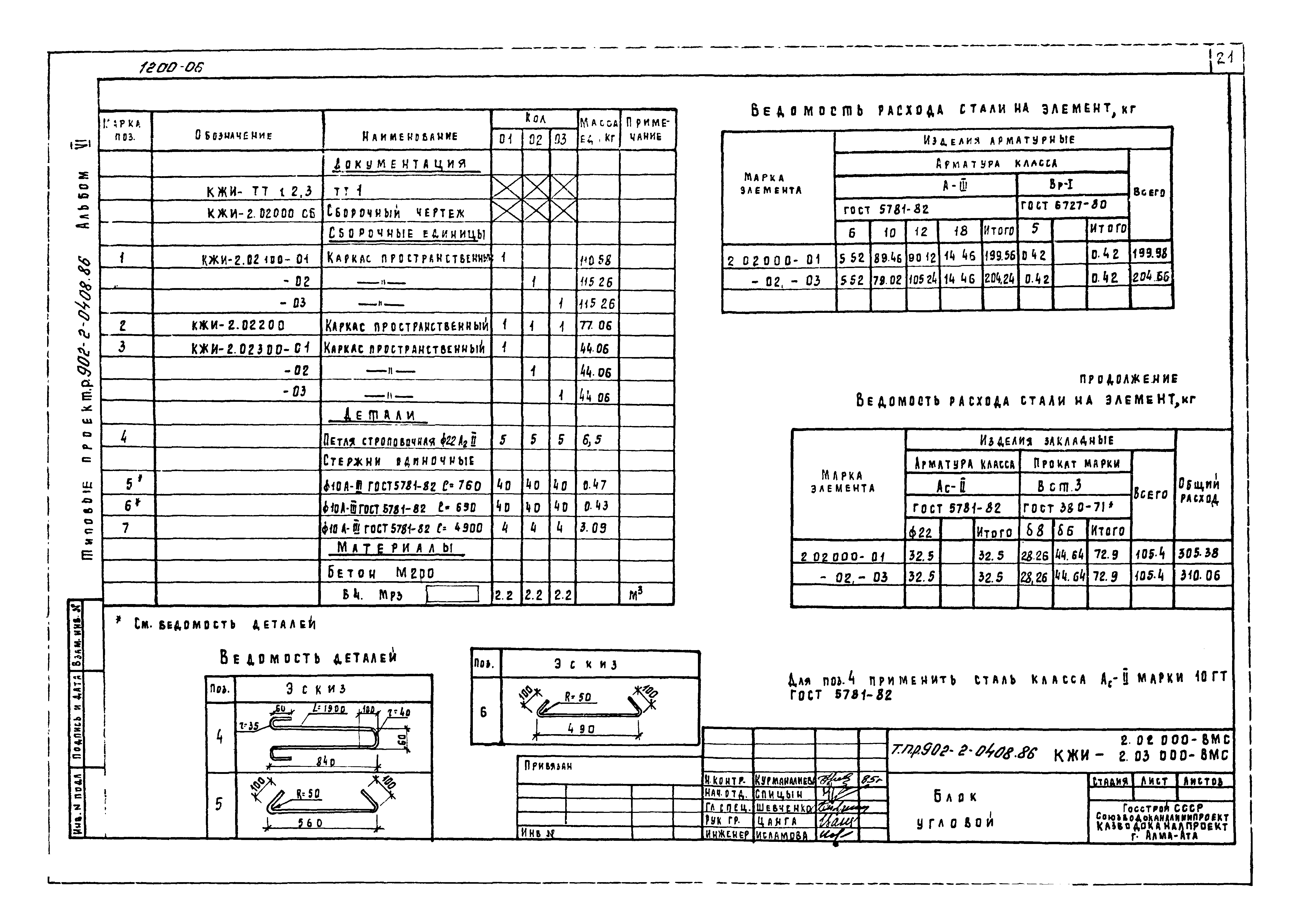 Типовые проектные решения 902-2-0408.86