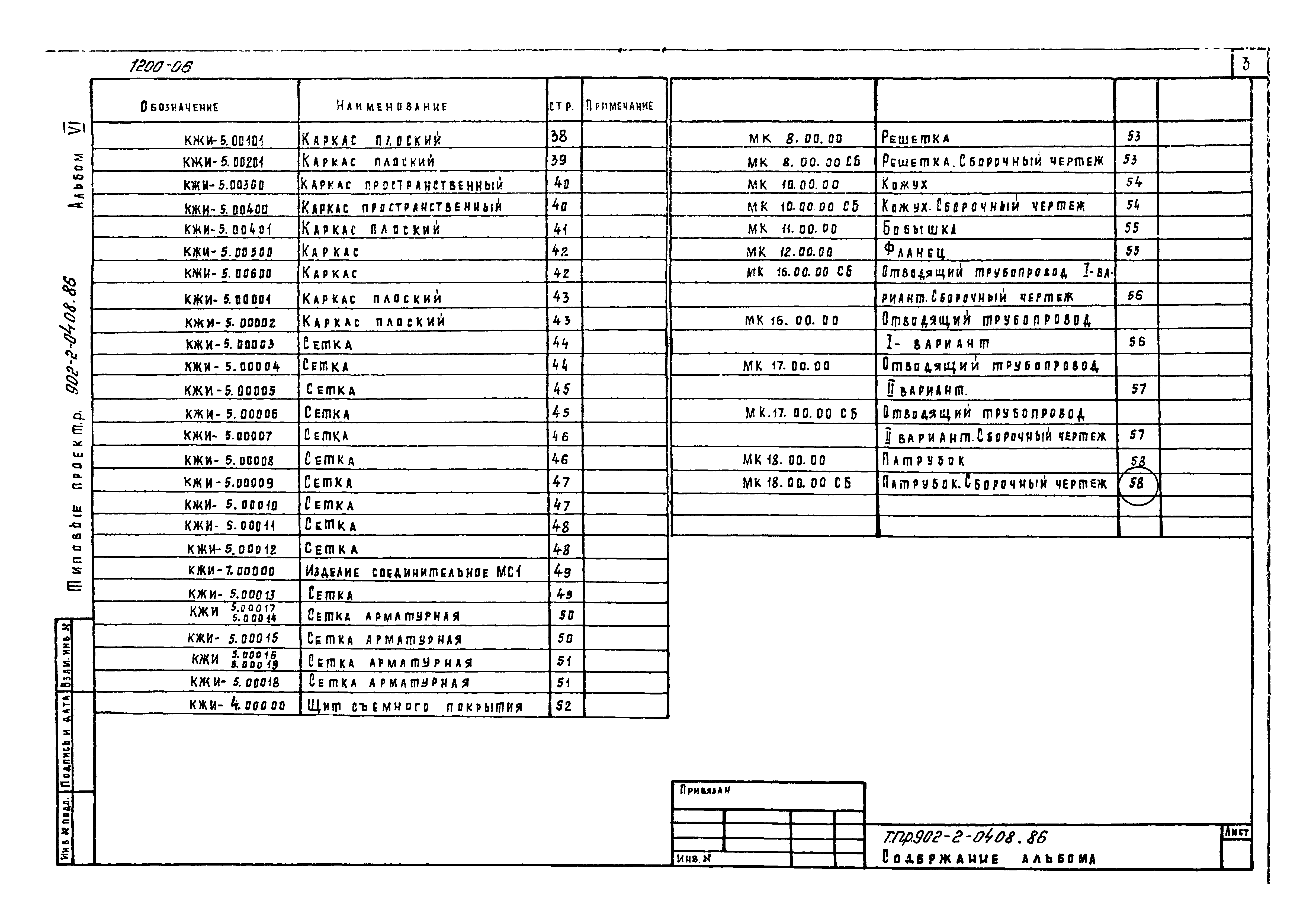 Типовые проектные решения 902-2-0408.86