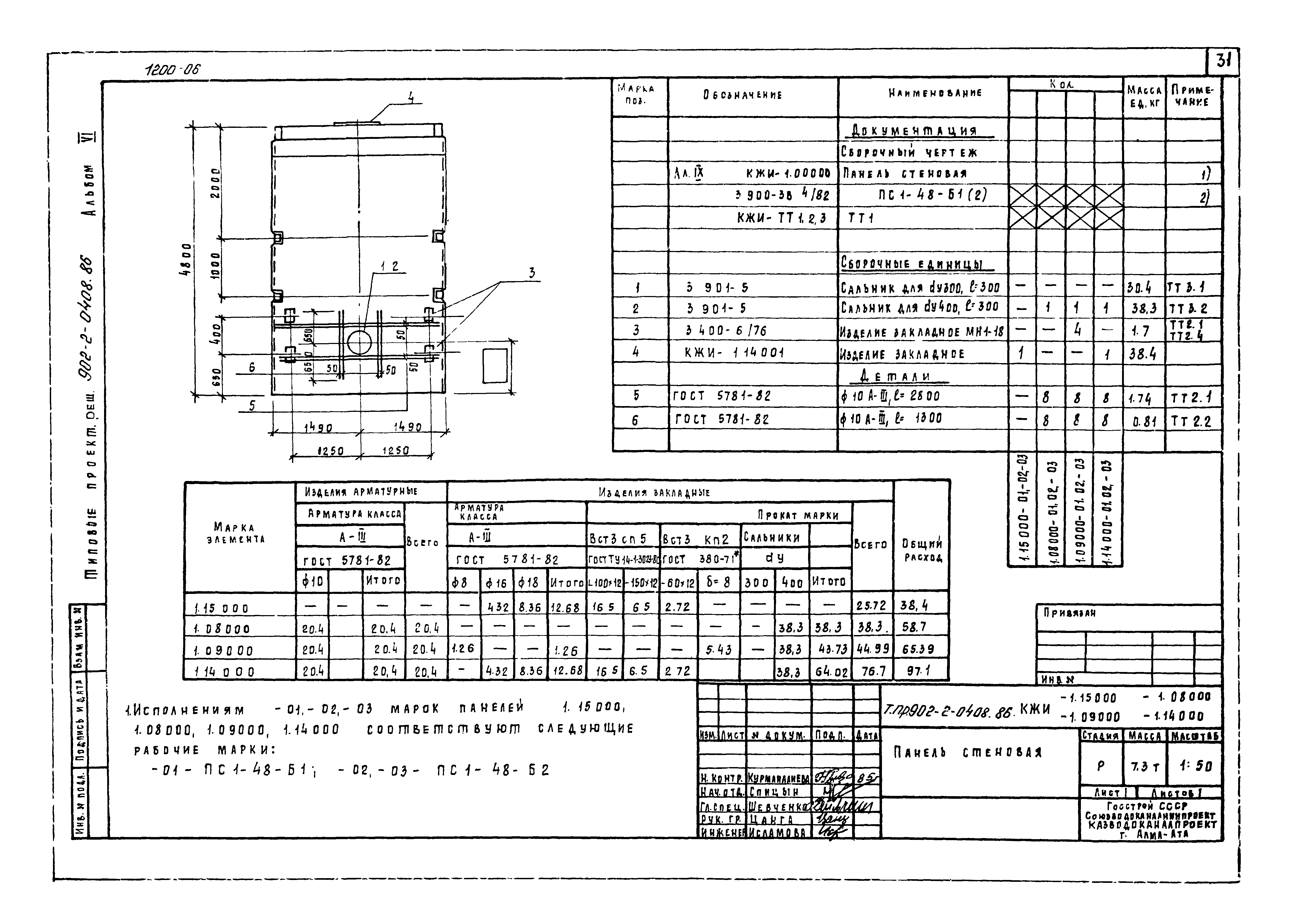 Типовые проектные решения 902-2-0408.86