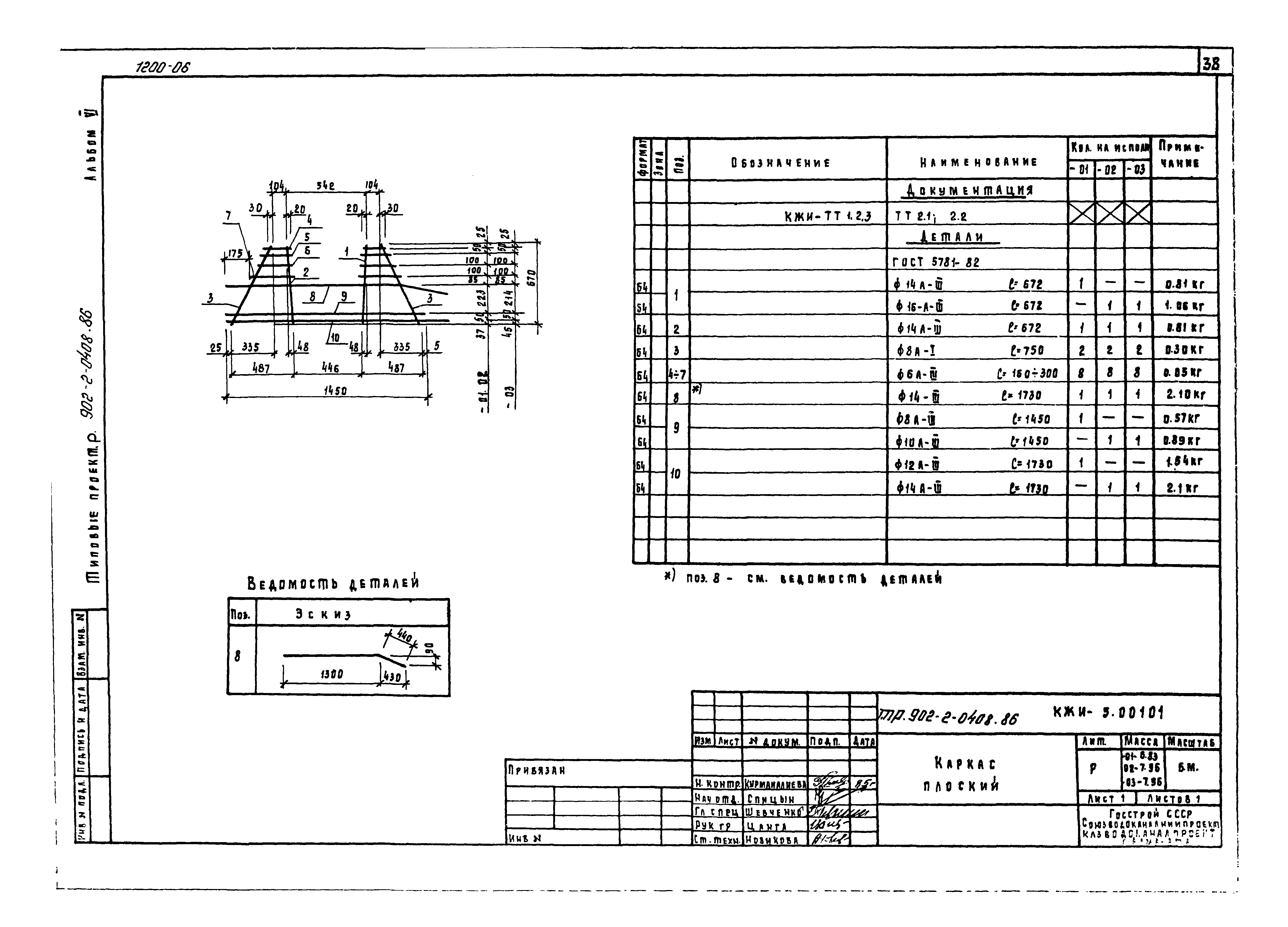 Типовые проектные решения 902-2-0408.86