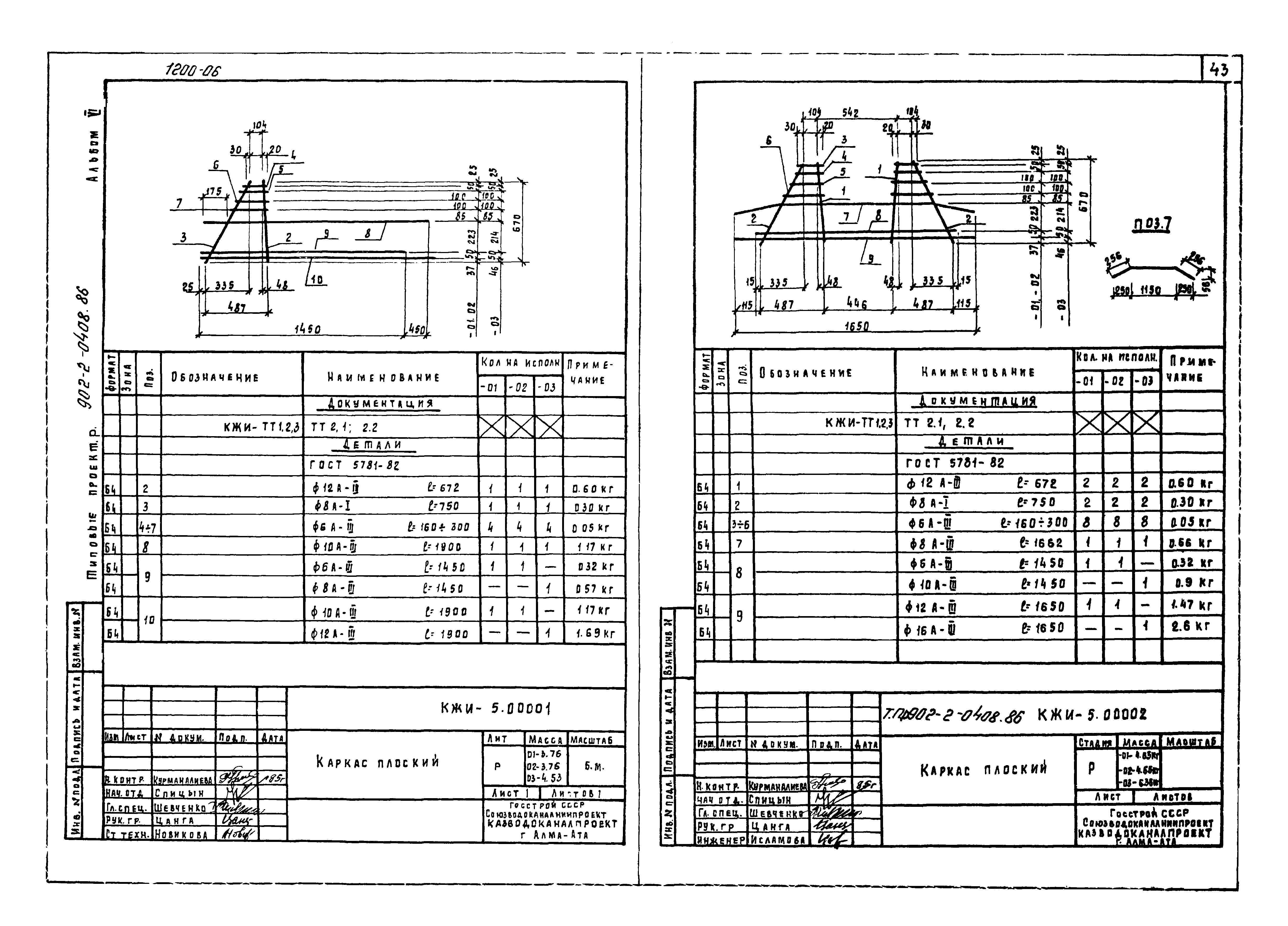 Типовые проектные решения 902-2-0408.86