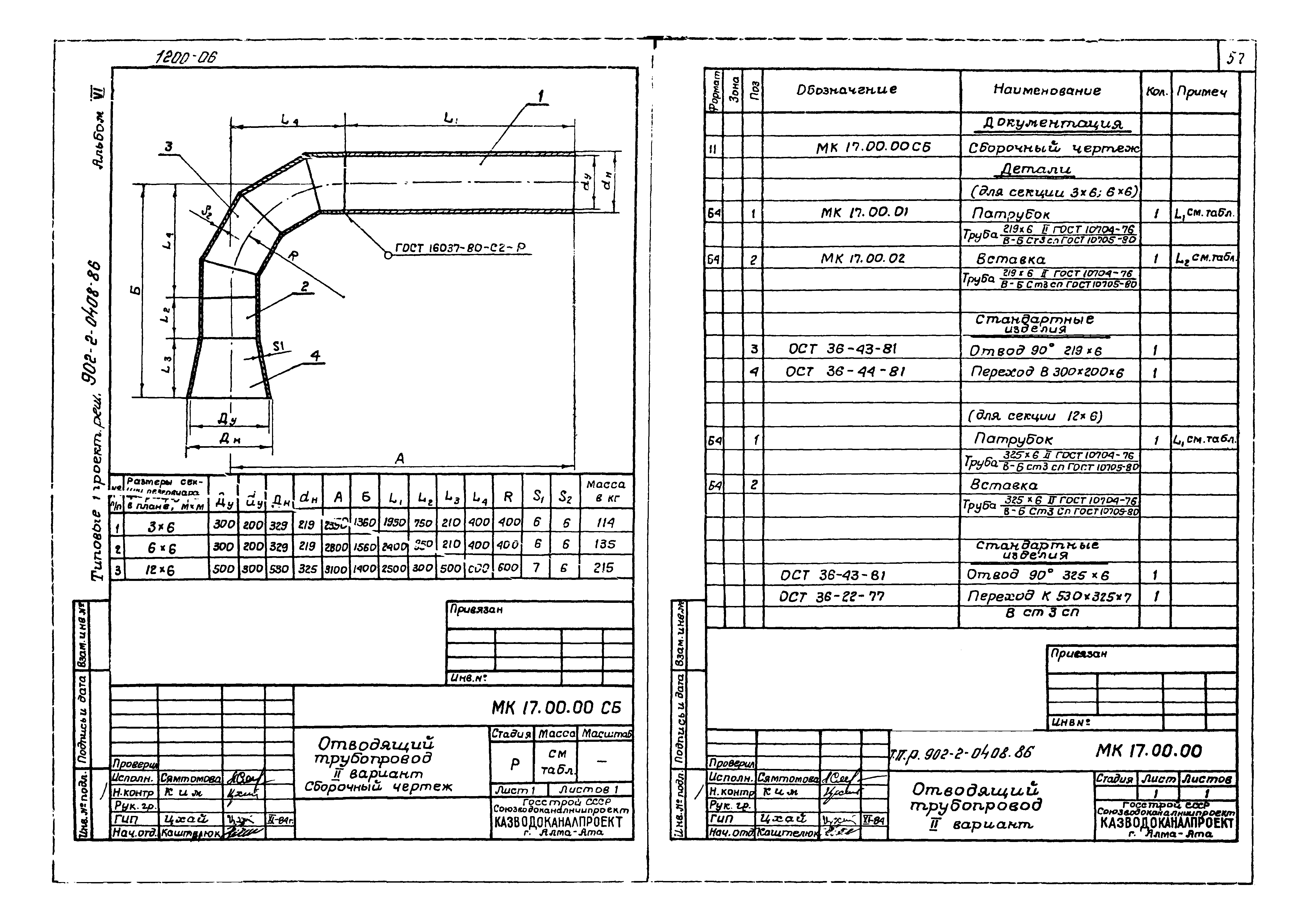 Типовые проектные решения 902-2-0408.86