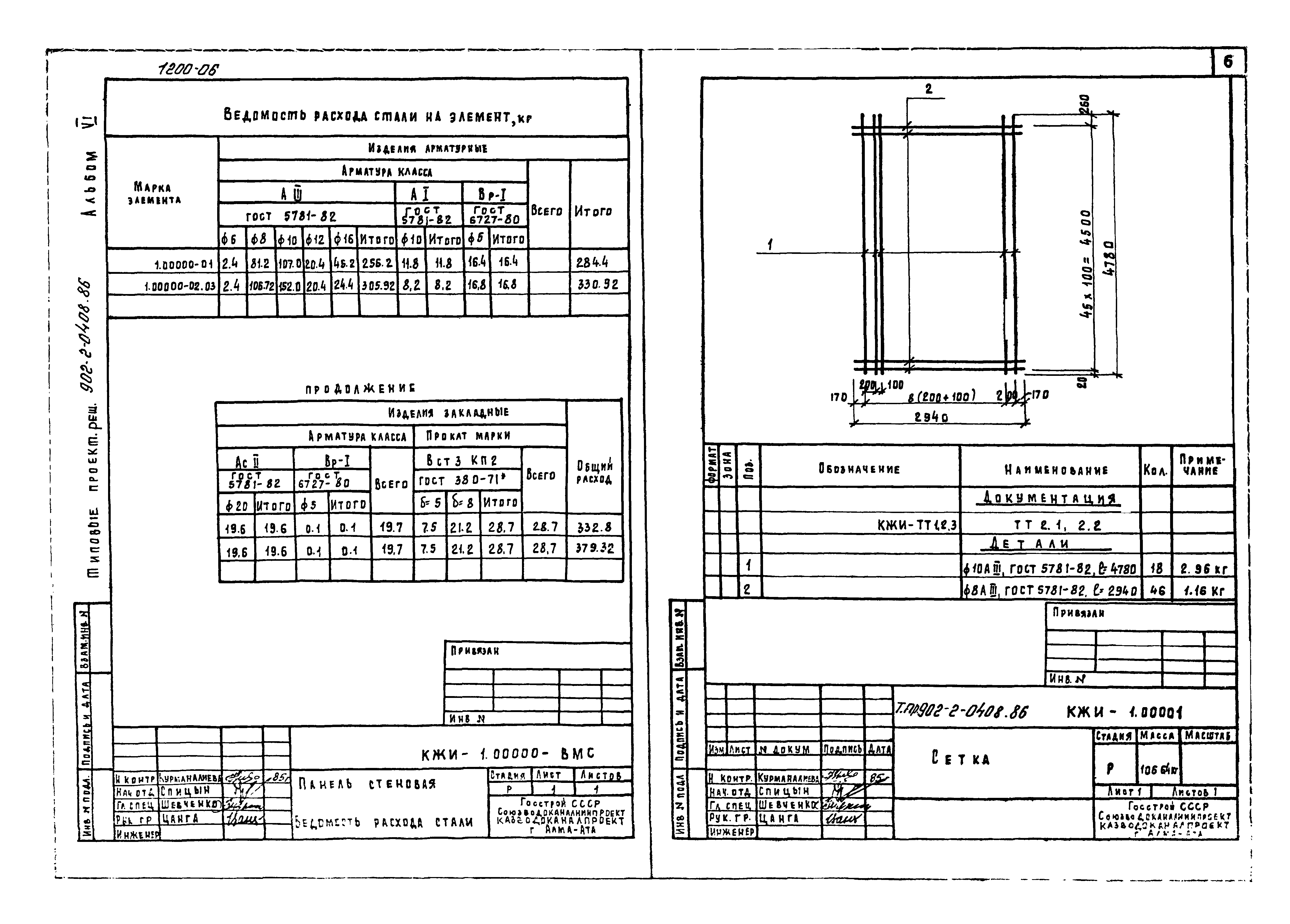 Типовые проектные решения 902-2-0408.86