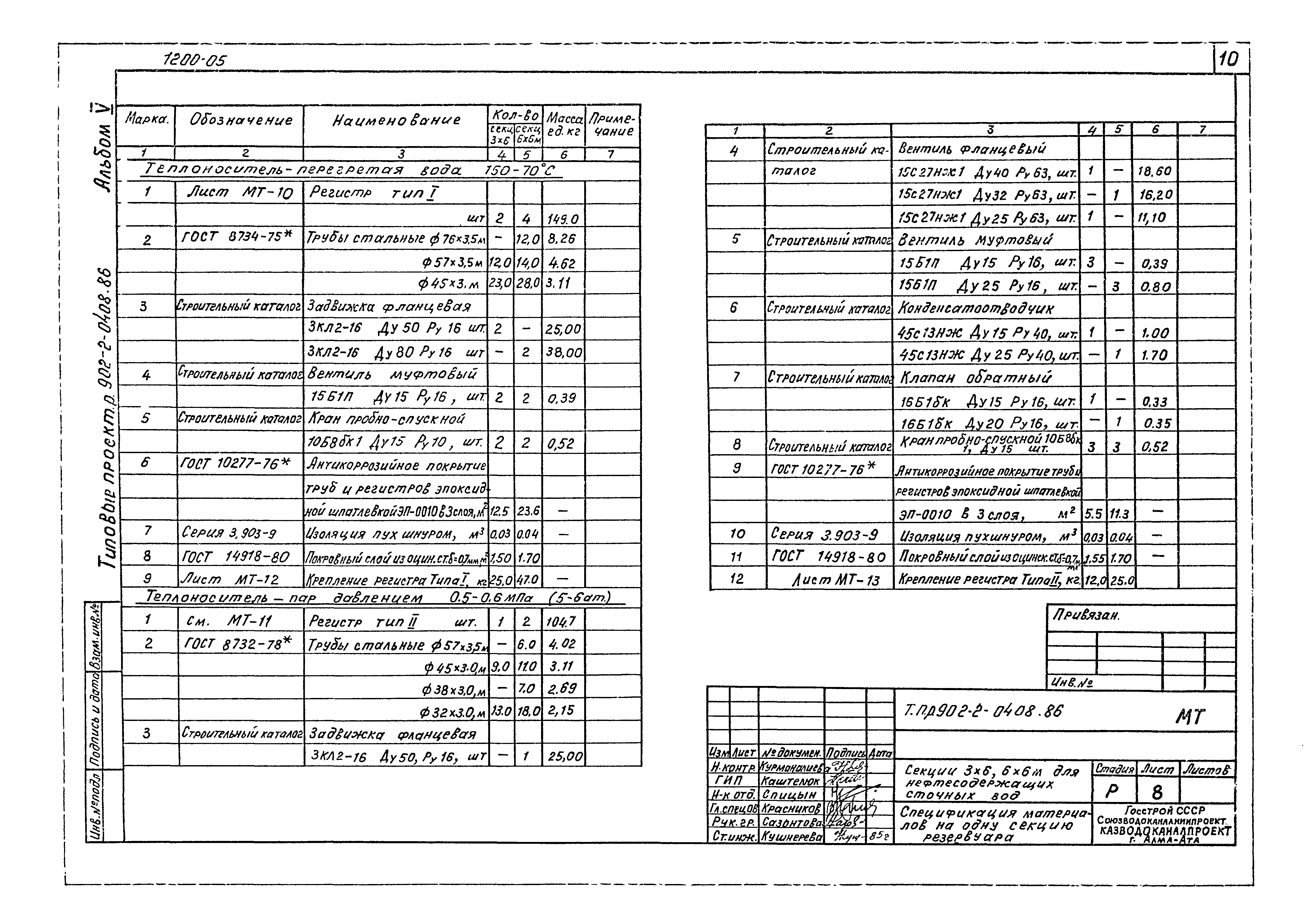 Тпр 902 альбом 2. Типовые решения чертежи. Т-ов-01-86.