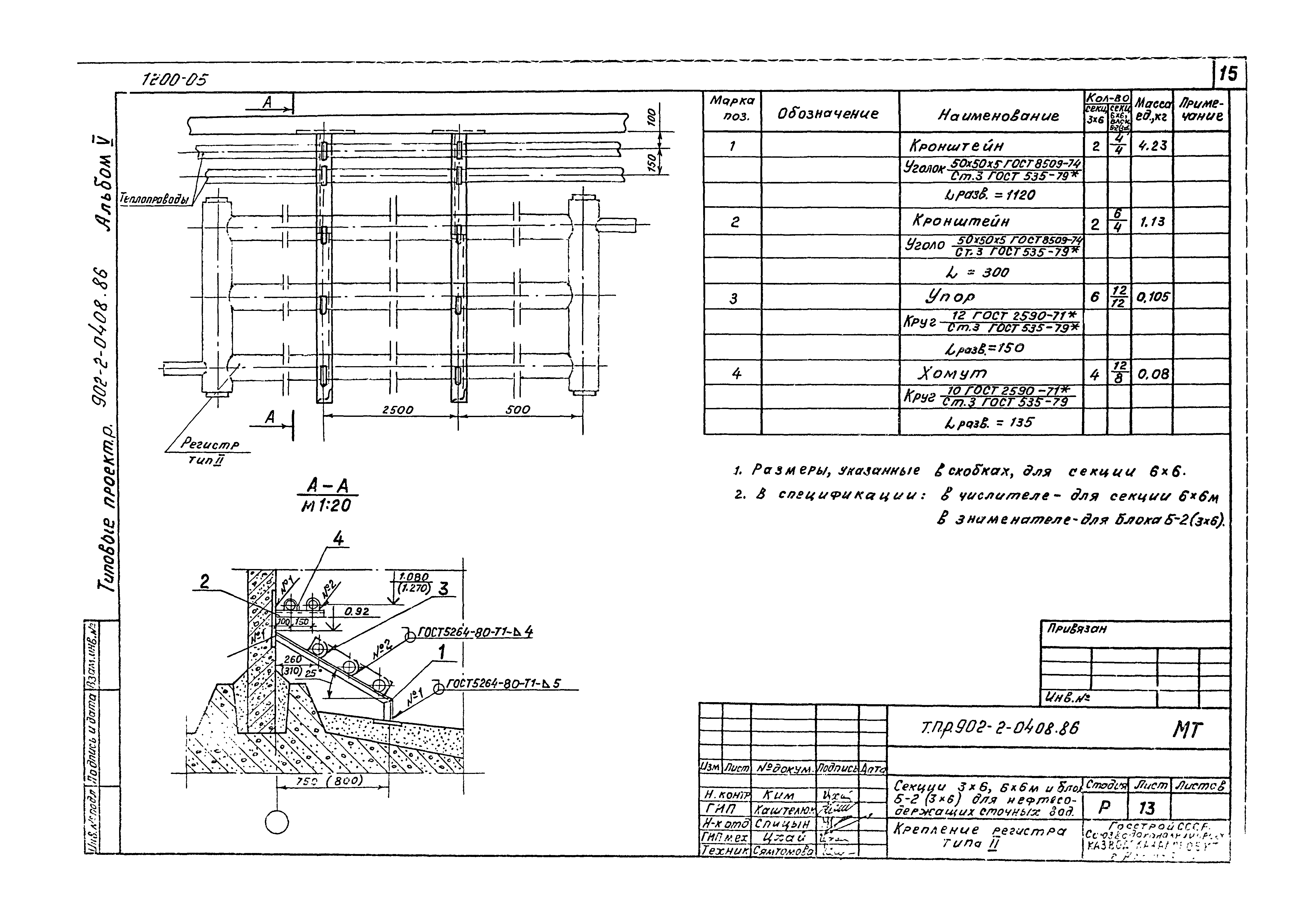 Типовые проектные решения 902-2-0408.86