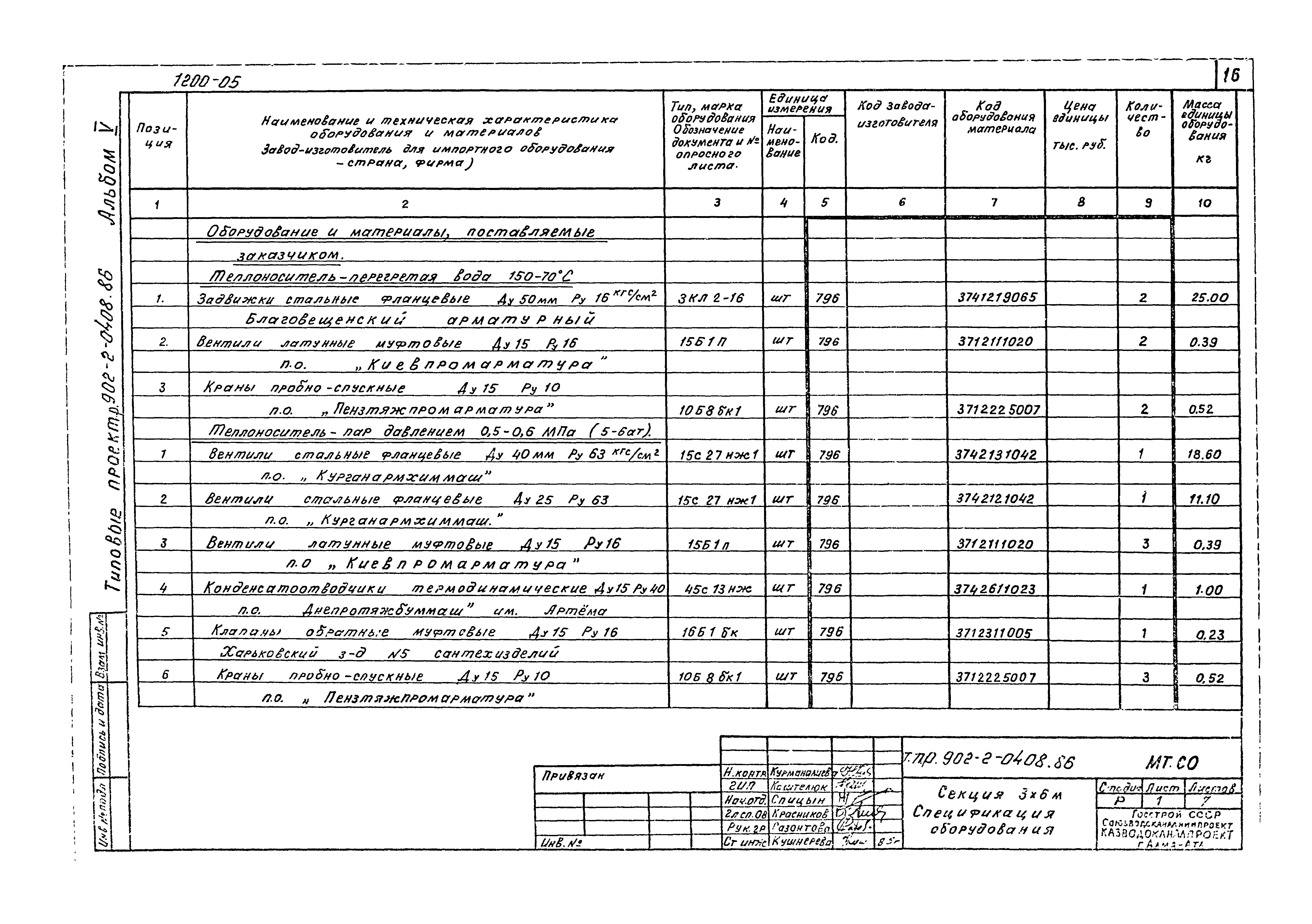 Типовые проектные решения 902-2-0408.86