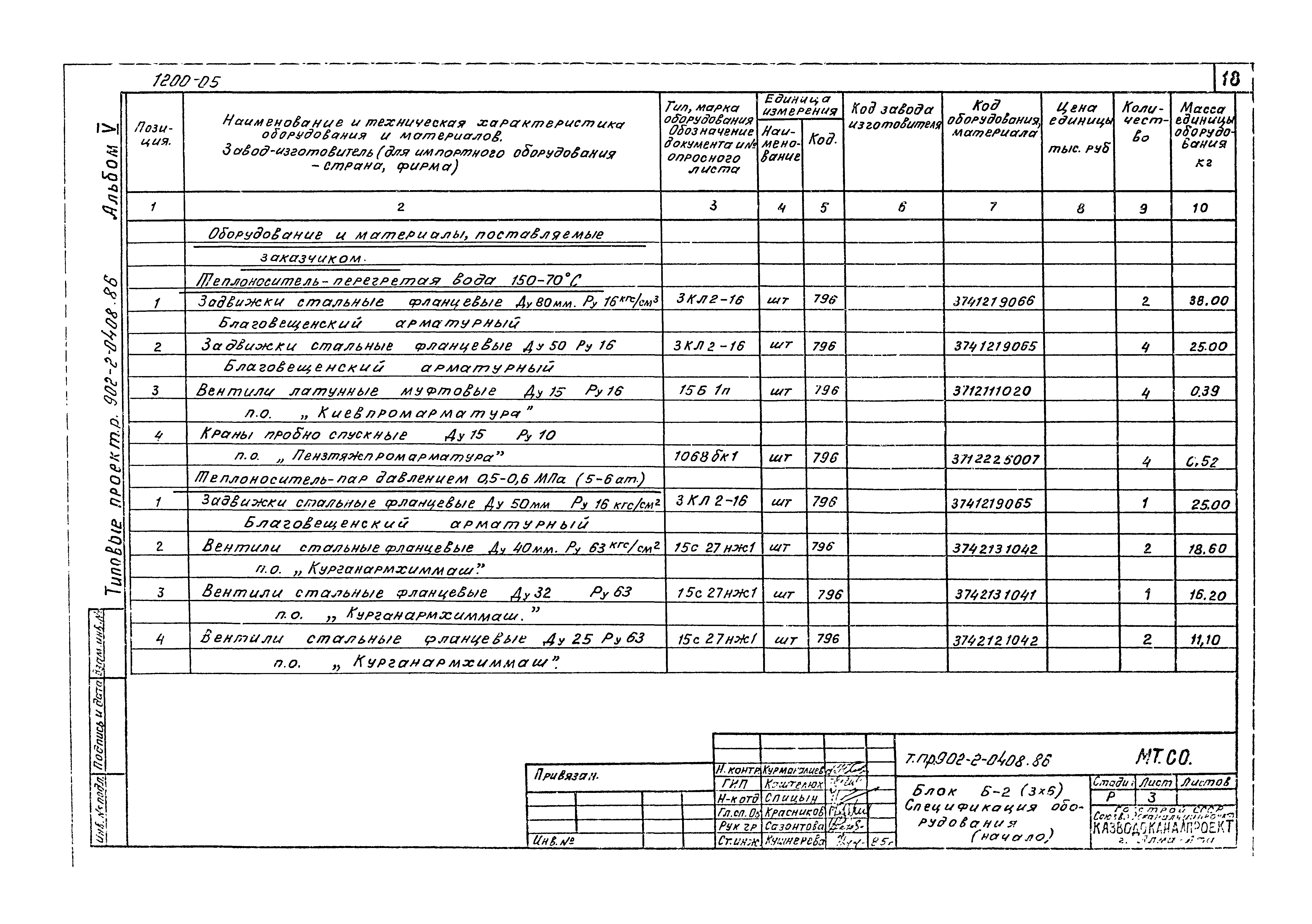 Типовые проектные решения 902-2-0408.86