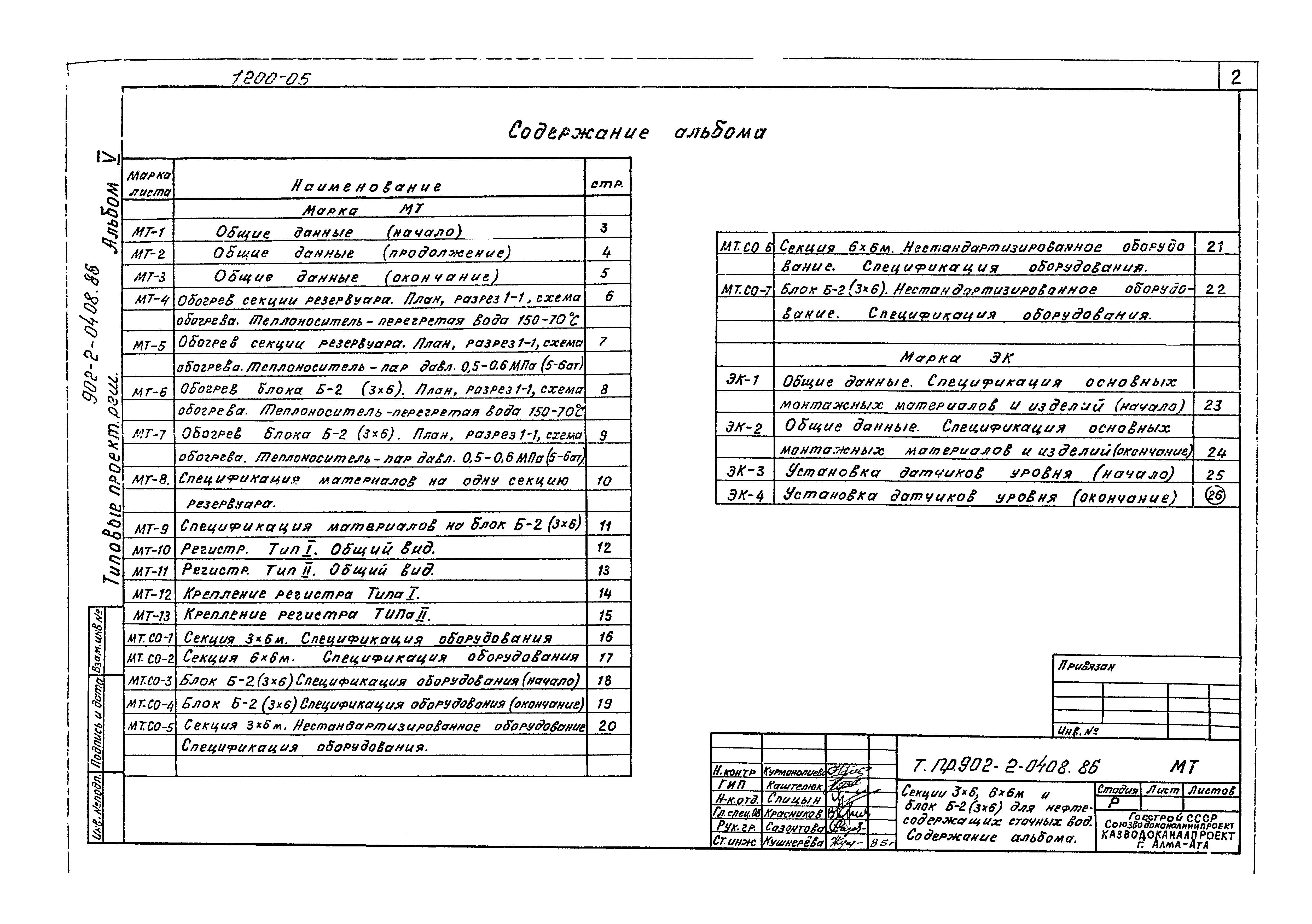 Типовые проектные решения 902-2-0408.86
