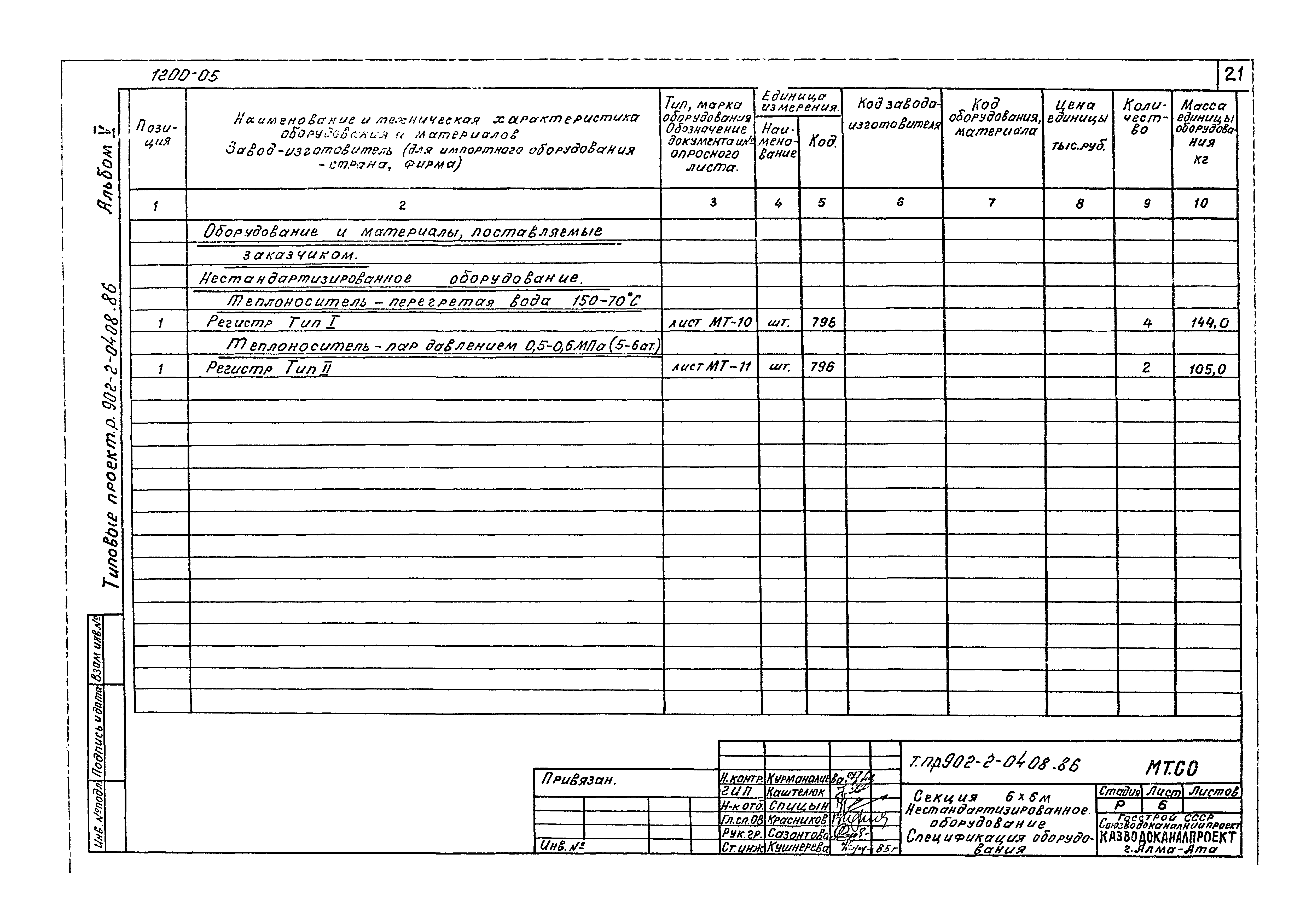 Типовые проектные решения 902-2-0408.86