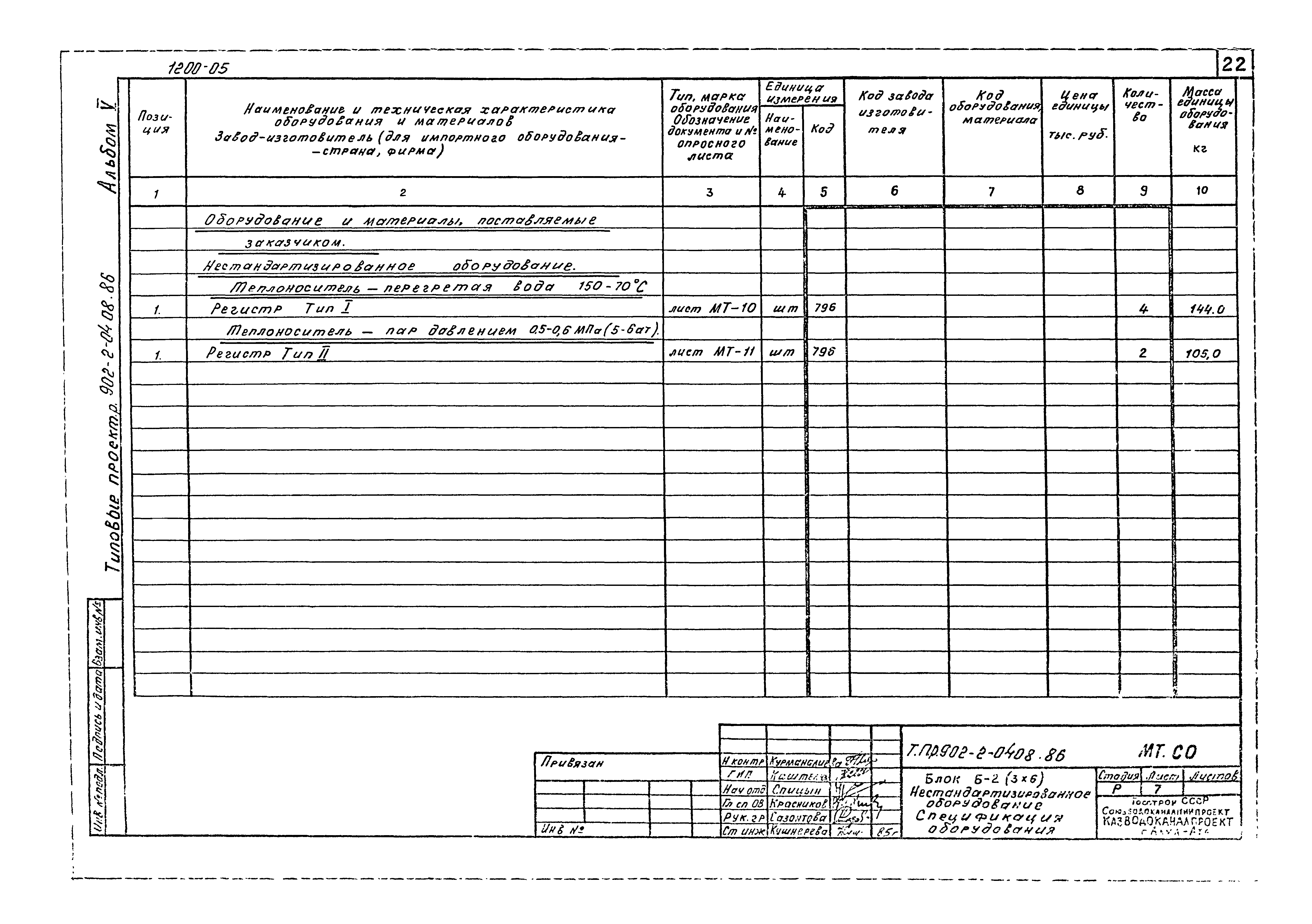 Типовые проектные решения 902-2-0408.86