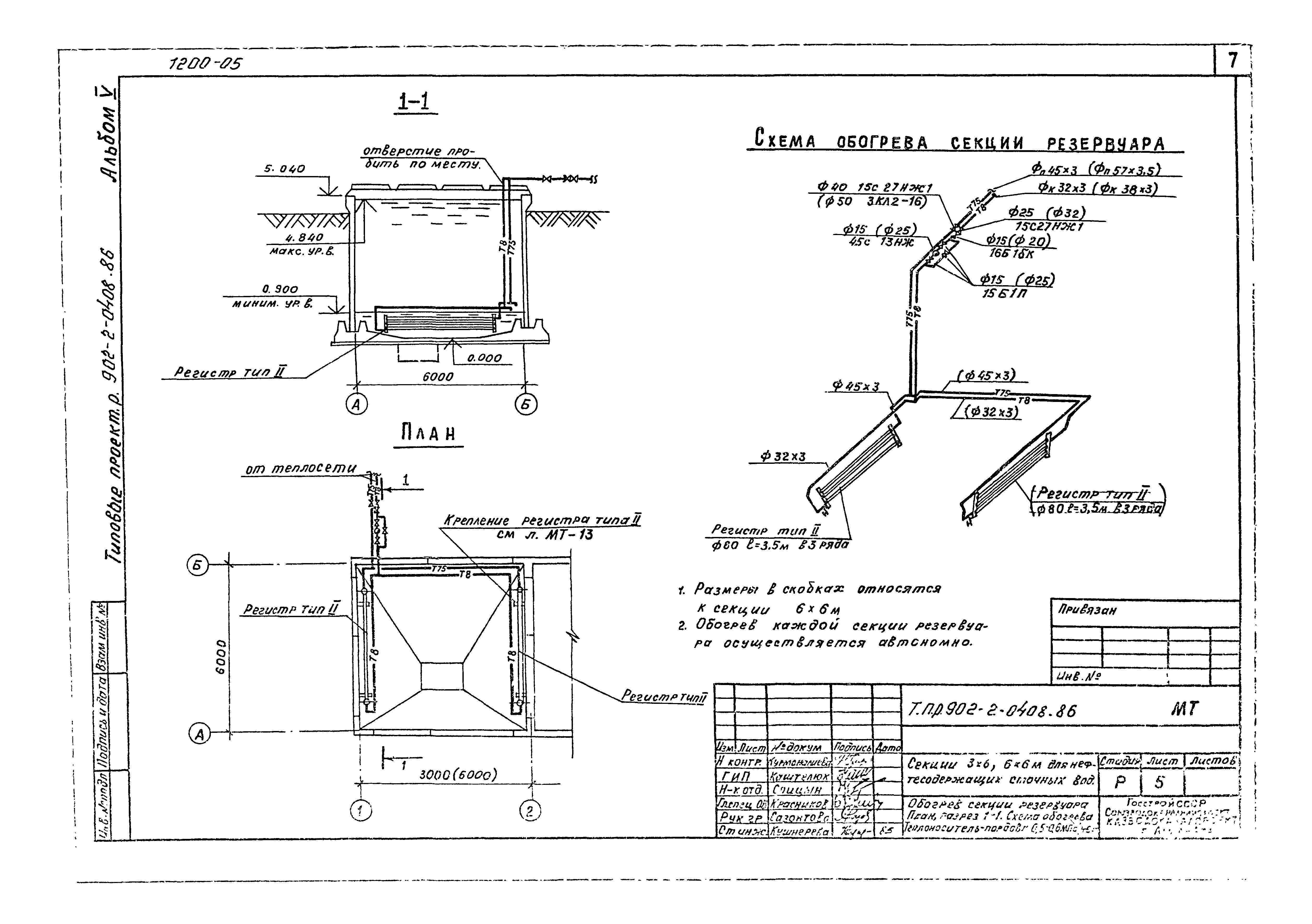 Типовые проектные решения 902-2-0408.86