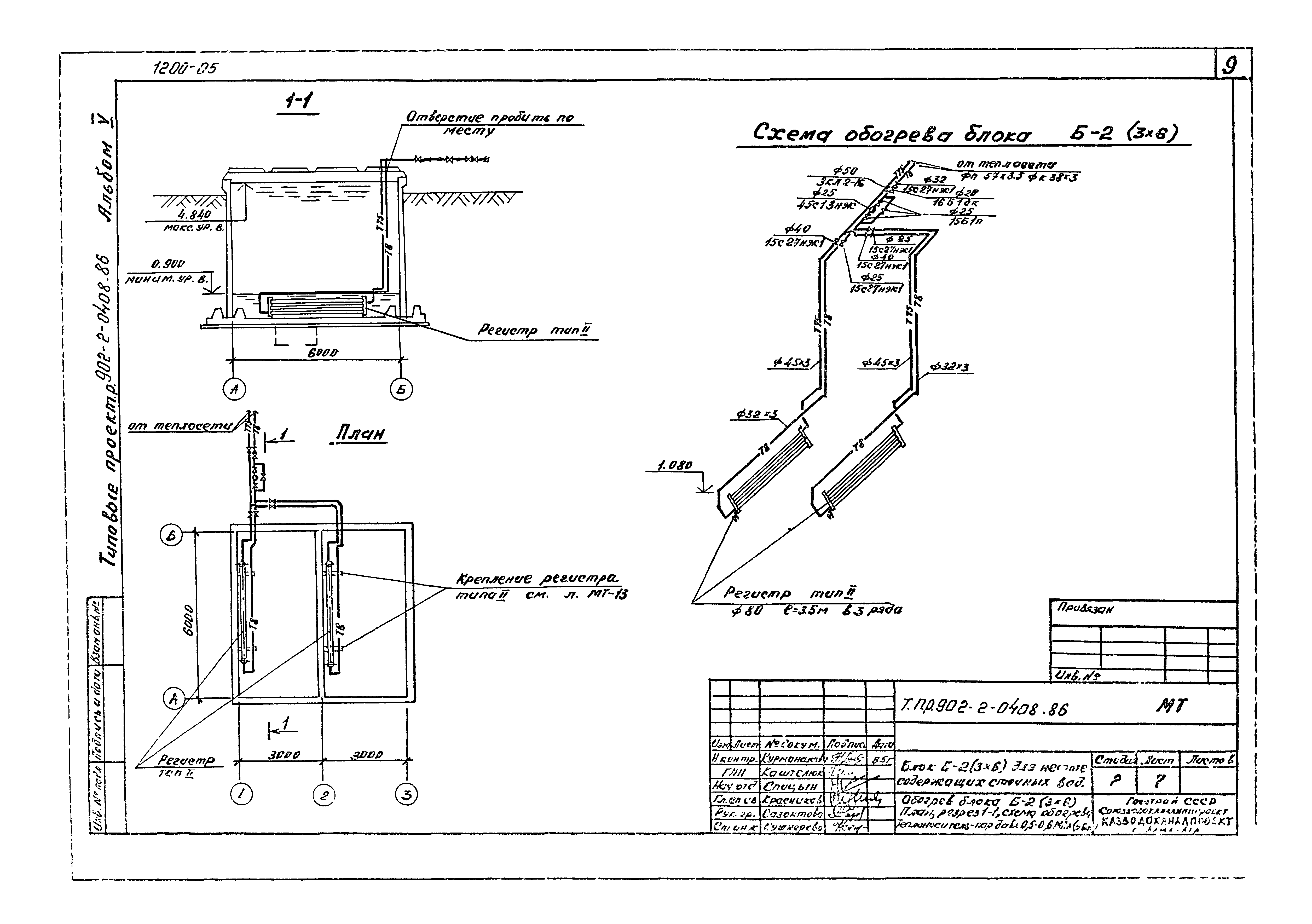 Типовые проектные решения 902-2-0408.86