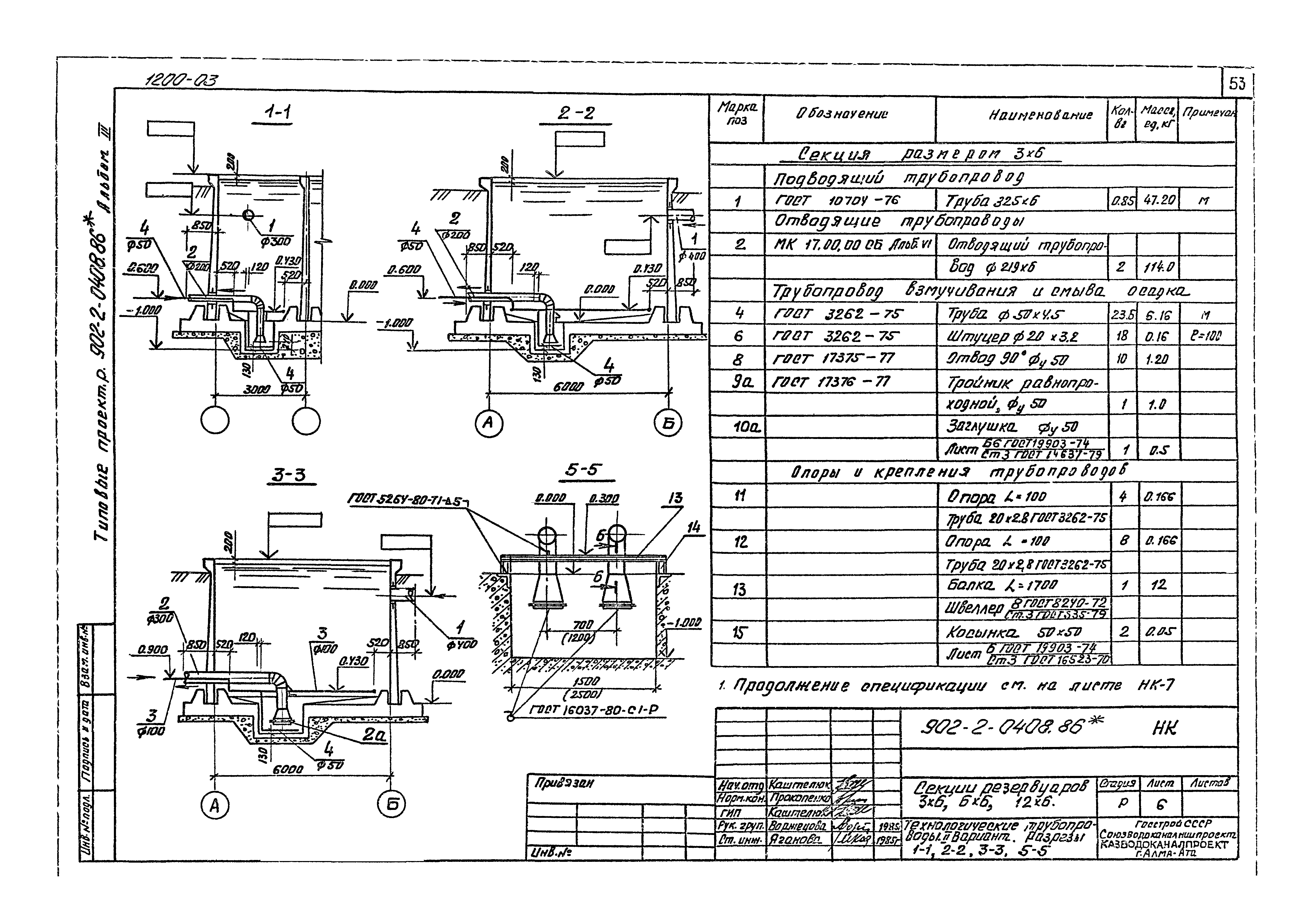 Типовые проектные решения 902-2-0408.86