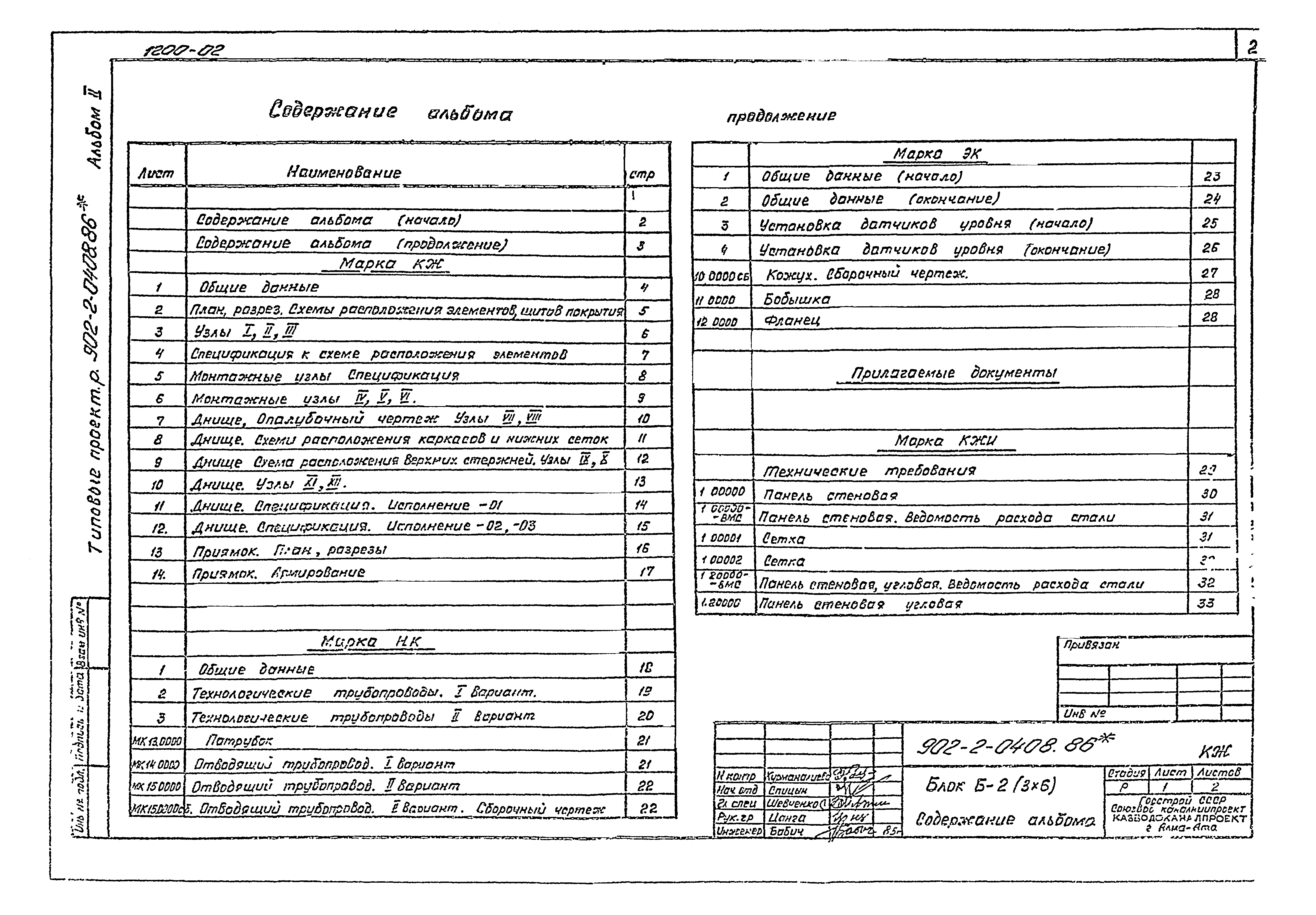 Типовые проектные решения 902-2-0408.86
