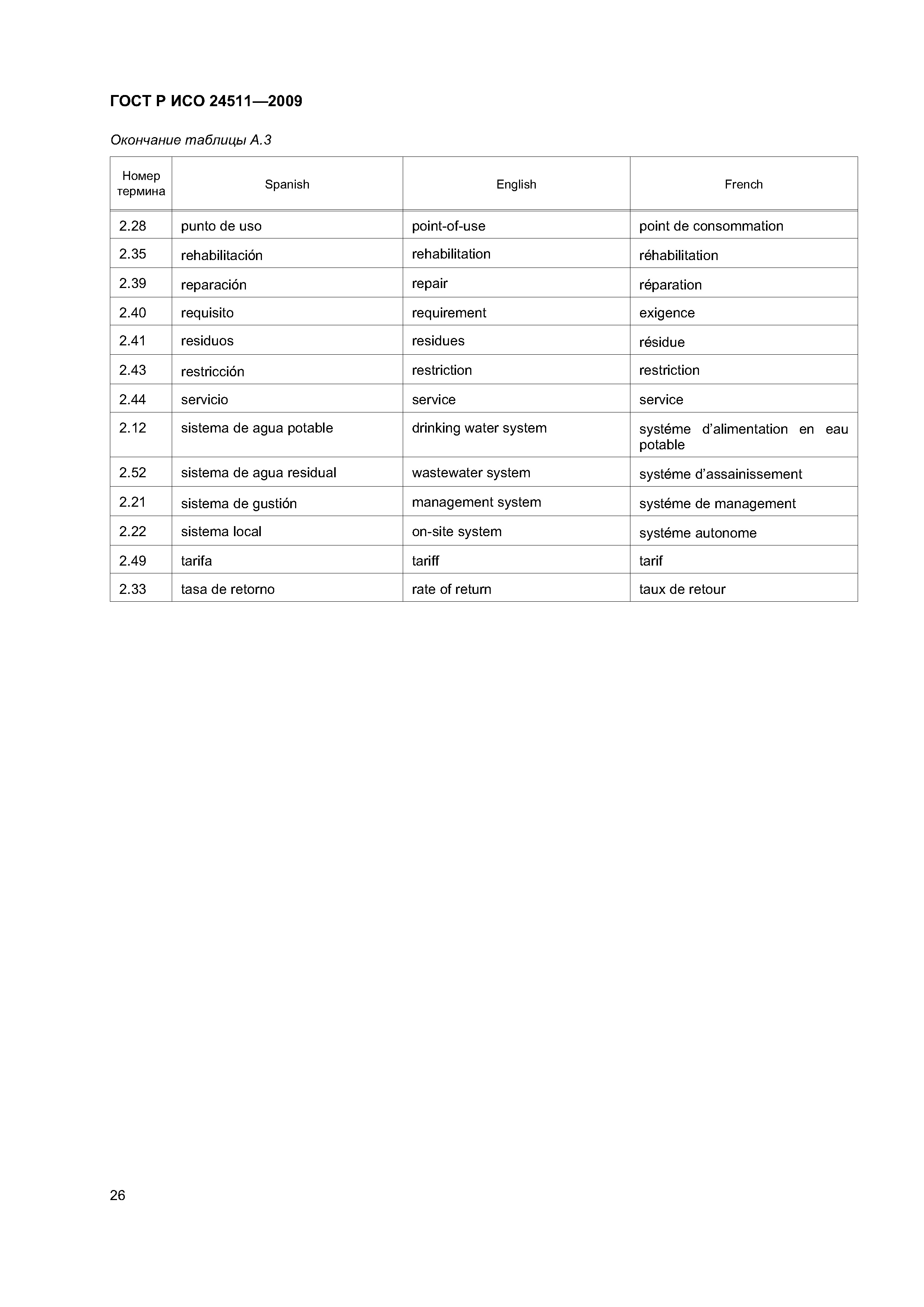 ГОСТ Р ИСО 24511-2009