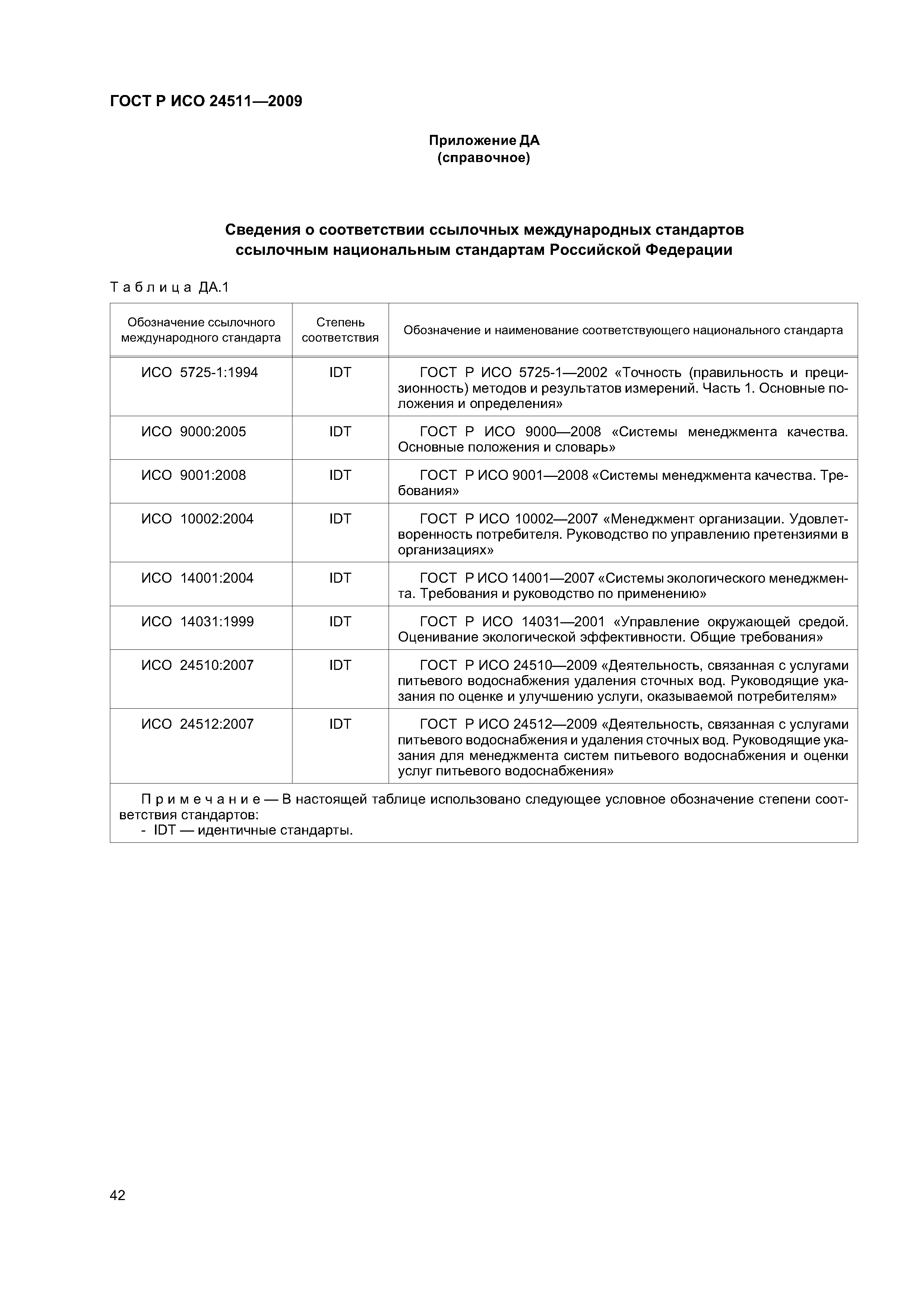 ГОСТ Р ИСО 24511-2009