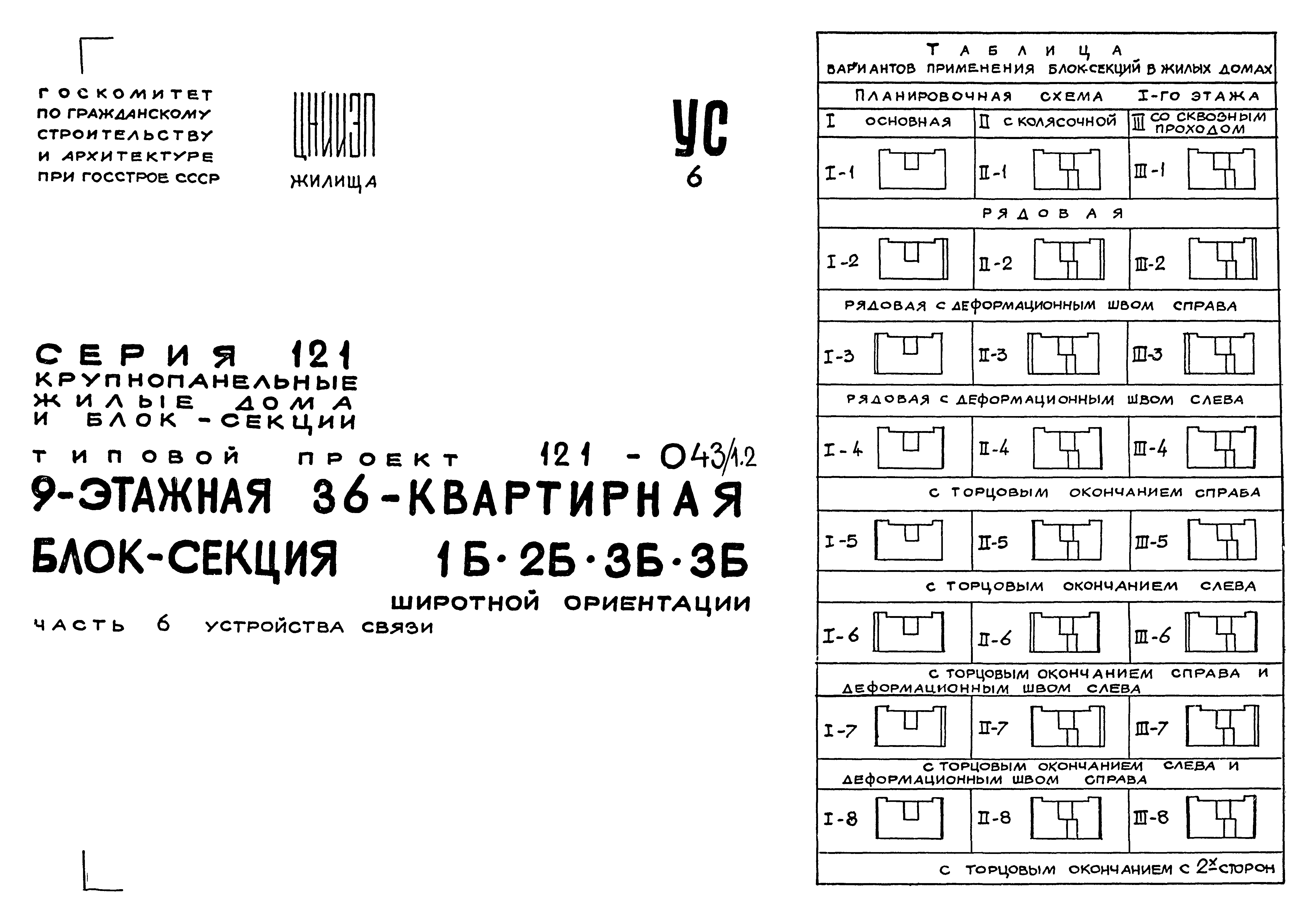 Типовой проект 121-043/1.2