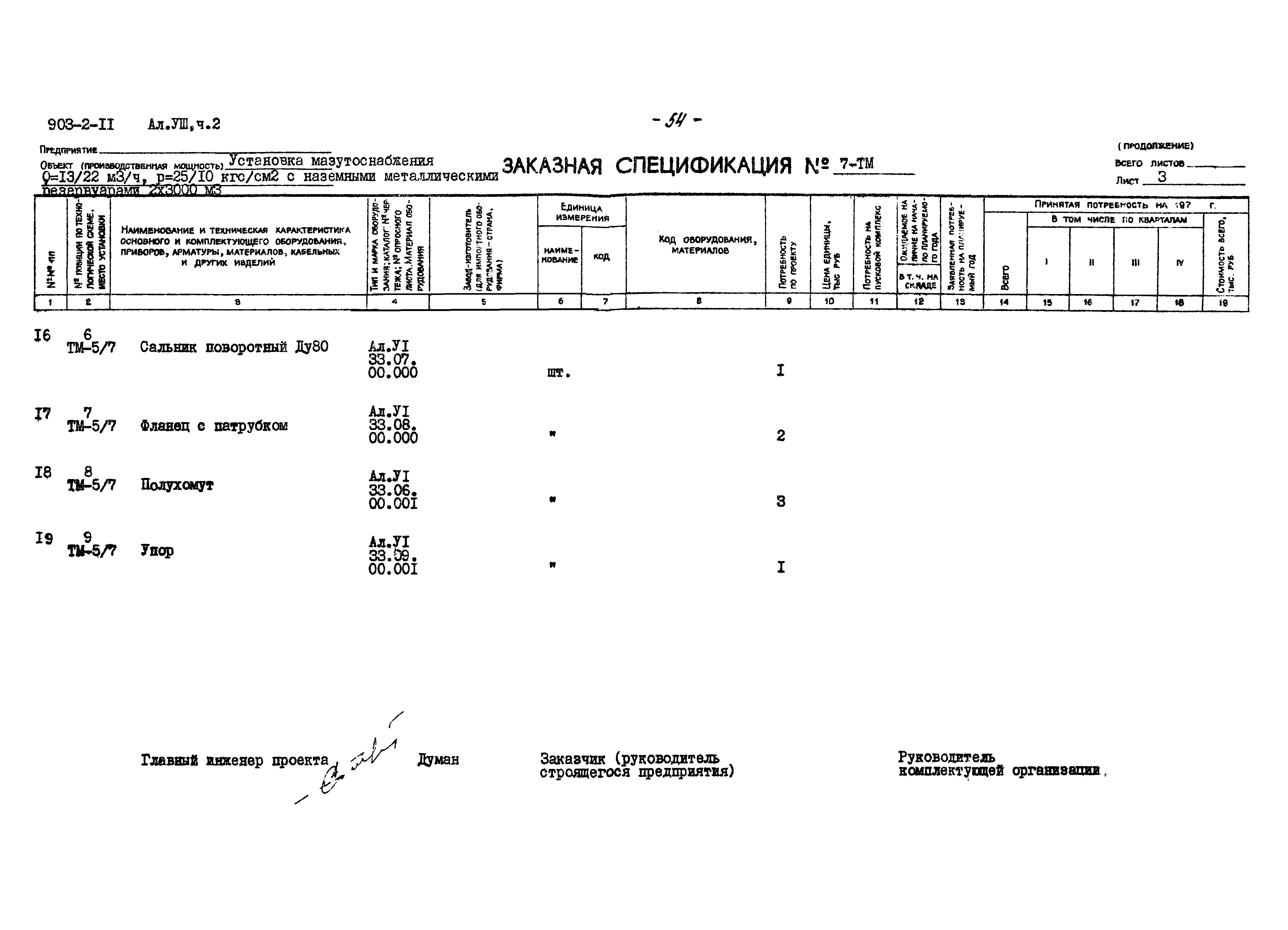 Типовой проект 903-2-15