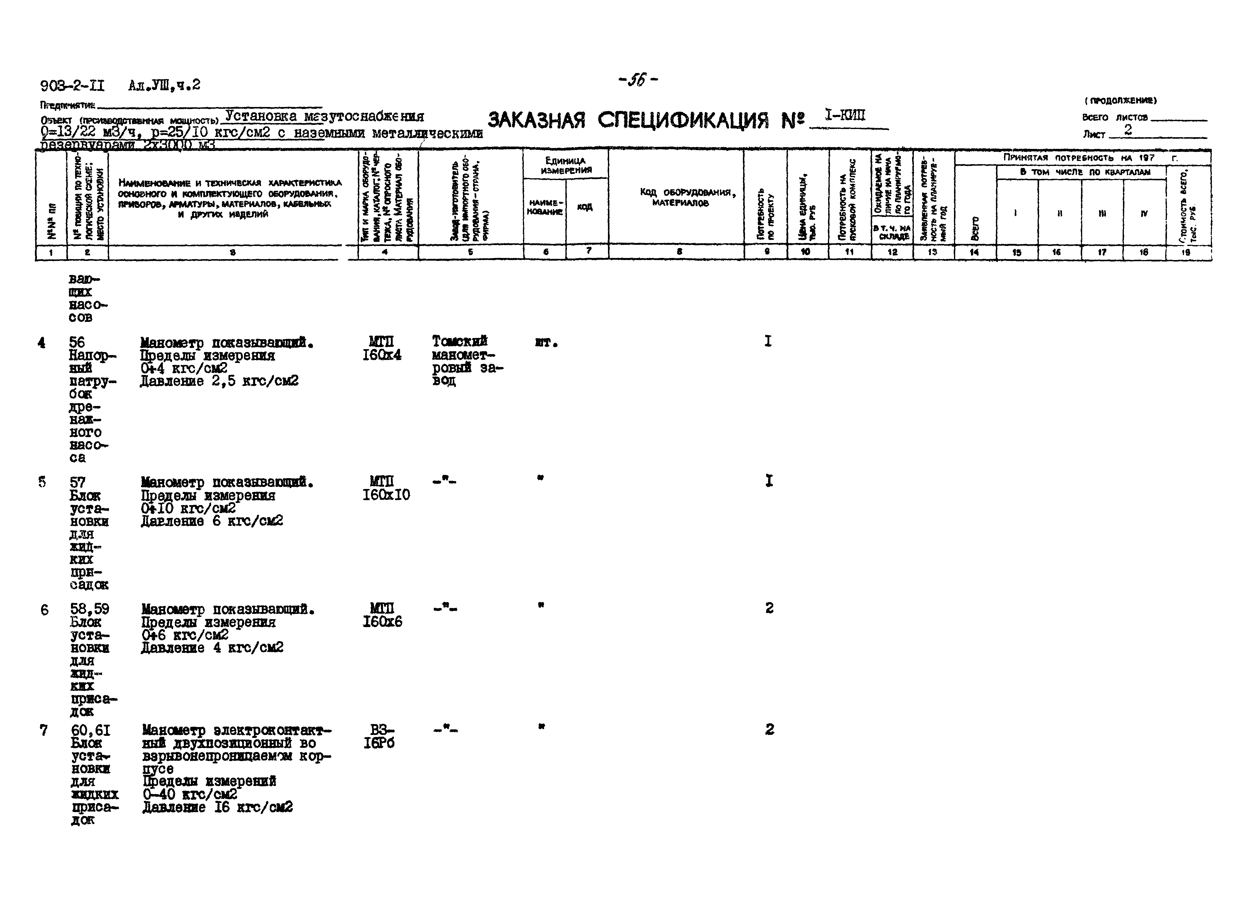 Типовой проект 903-2-15