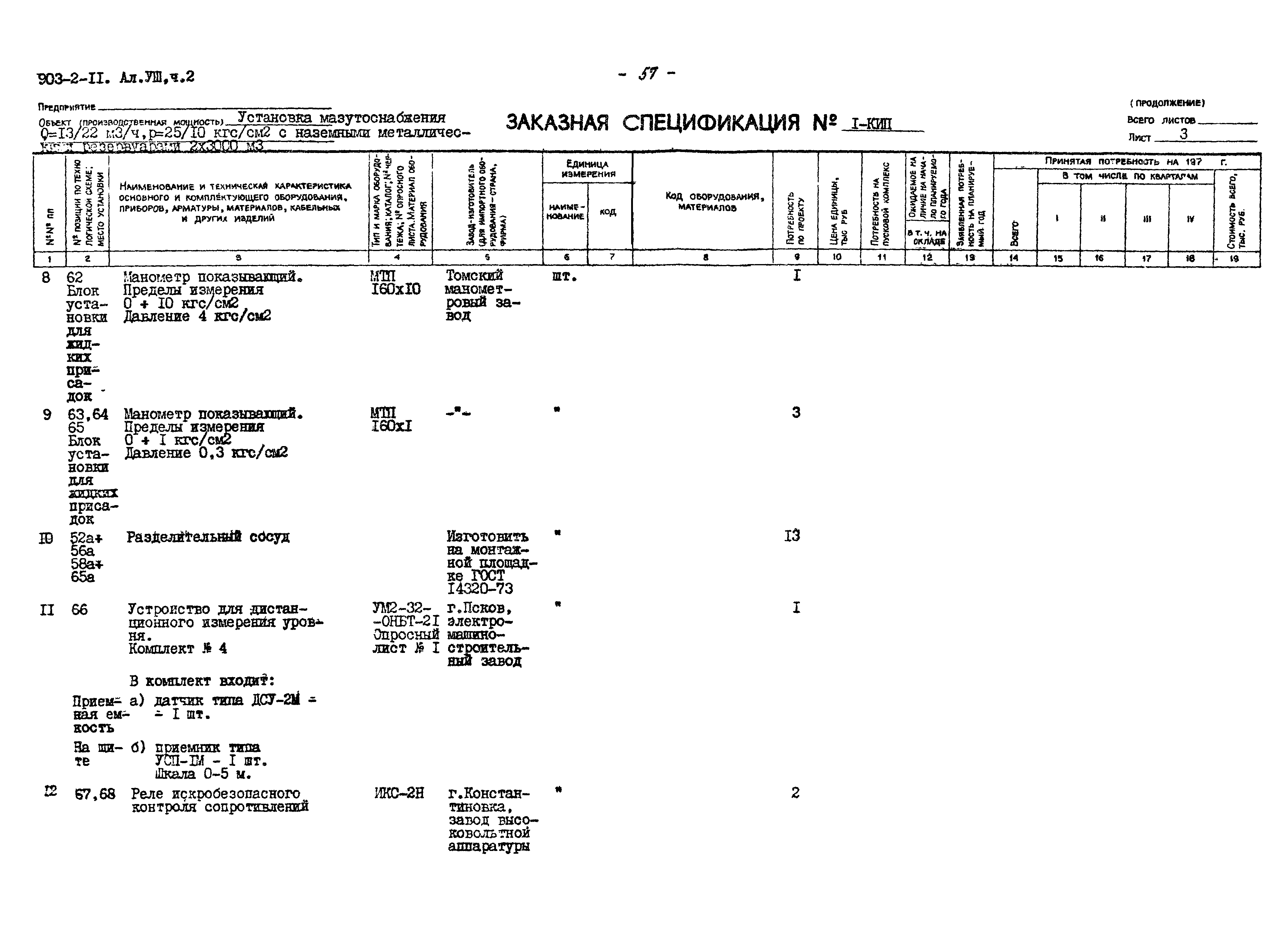 Типовой проект 903-2-15